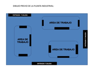TEMA:FUNCIONES DE LA DIRECCION DE OPERACIONES (PRODUCCION) DEFINICION Y CONCEPTO. ELEMENTOS. OBJETIVOS. POLITICAS. LA FUNCION PRODUCTIVA. PRODUCCION. PRUDUCTIVIDAD. SISTEMAS DE PRODUCCION.EJERCICIO   Núm.     32LECTURA Y DICUSION DE TEXTOS. RESOLUCION DE CUESTIONARIO.1. ¿Qué es la función productiva?Se refiere a la eficiencia física y a la eficiencia económica, en la cual, la eficiencia económica es la mas importante para la empresa.2. ¿A que llámanos producción?Es el proceso mediante el cual se logra transformar los distintos insumos, en bienes o servicios para satisfacer las necesidades del cliente.3. Da una definición de productividad.Generalmente se define como aquella relación que se da entre la producción y los recursos utilizados para obtenerla.