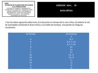 El espacio y la localización de la planta