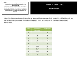 El producto: diseño, ingeniería y desarrollo