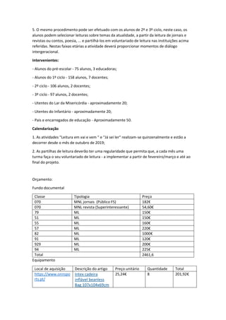 5. O mesmo procedimento pode ser efetuado com os alunos de 2º e 3º ciclo, neste caso, os
alunos podem selecionar leituras sobre temas da atualidade, a partir da leitura de jornais e
revistas ou contos, poesia, ... e partilhá-los em voluntariado de leitura nas instituições acima
referidas. Nestas faixas etárias a atividade deverá proporcionar momentos de diálogo
intergeracional.
Intervenientes:
- Alunos do pré-escolar - 75 alunos, 3 educadoras;
- Alunos do 1º ciclo - 158 alunos, 7 docentes;
- 2º ciclo - 106 alunos, 2 docentes;
- 3º ciclo - 97 alunos, 2 docentes;
- Utentes do Lar da Misericórdia - aproximadamente 20;
- Utentes do Infantário - aproximadamente 20;
- Pais e encarregados de educação - Aproximadamente 50.
Calendarização
1. As atividades "Leitura em vai e vem " e "Já sei ler" realizam-se quinzenalmente e estão a
decorrer desde o mês de outubro de 2019;
2. As partilhas de leitura deverão ter uma regularidade que permita que, a cada mês uma
turma faça o seu voluntariado de leitura - a implementar a partir de fevereiro/março e até ao
final do projeto.
Orçamento:
Fundo documental
Classe Tipologia Preço
070 MNL jornais (Público FS) 182€
070 MNL revista (Superinteressante) 54,60€
79 ML 150€
51 ML 150€
55 ML 160€
57 ML 220€
82 ML 1000€
91 ML 120€
929 ML 200€
94 ML 225€
Total 2461,6
Equipamento
Local de aquisição Descrição do artigo Preço unitário Quantidade Total
https://www.onnspo
rts.pt/
Intex cadeira
inflável beanless
Bag 107x104x69cm
25,24€ 8 201,92€
 