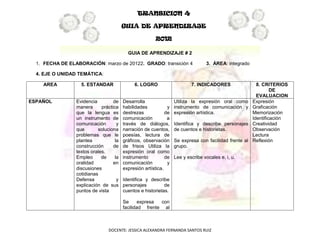 TRANSICION 4
                                                       .

                                         GUIA DE APRENDIZAJE

                                                         2012

                                           GUIA DE APRENDIZAJE # 2

  1. FECHA DE ELABORACIÓN: marzo de 20122. GRADO: transición 4                    3. ÁREA: integrado

  4. EJE O UNIDAD TEMÁTICA:

    AREA           5. ESTANDAR                6. LOGRO                     7. INDICADORES                 8. CRITERIOS
                                                                                                                 DE
                                                                                                          EVALUACION
ESPAÑOL          Evidencia         de    Desarrolla                Utiliza la expresión oral como       Expresión
                 manera      práctica    habilidades           y   instrumento de comunicación y        Graficación
                 que la lengua es        destrezas            de   expresión artística.                 Memorización
                 un instrumento de       comunicación          a                                        Identificación
                 comunicación        y   través de diálogos,       Identifica y describe personajes     Creatividad
                 que       soluciona     narración de cuentos,     de cuentos e historietas.            Observación
                 problemas que le        poesías, lectura de                                            Lectura
                 plantea            la   gráficos, observación     Se expresa con facilidad frente al   Reflexión
                 construcción      de    de frisos Utiliza la      grupo.
                 textos orales.          expresión oral como
                 Empleo      de     la   instrumento          de   Lee y escribe vocales e, i, u.
                 oralidad          en    comunicación          y
                 discusiones             expresión artística.
                 cotidianas
                 Defensa             y   Identifica y describe
                 explicación de sus      personajes          de
                 puntos de vista         cuentos e historietas.

                                         Se      expresa con
                                         facilidad frente al



                                 DOCENTE: JESSICA ALEXANDRA FERNANDA SANTOS RUIZ
 