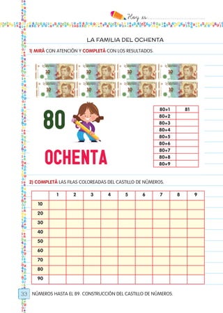 Hoy `es:..................................
33
LA FAMILIA DEL OCHENTA
NÚMEROS HASTA EL 89. CONSTRUCCIÓN DEL CASTILLO DE NÚMEROS.
1) MIRÁ CON ATENCIÓN Y COMPLETÁ CON LOS RESULTADOS.
2) COMPLETÁ LAS FILAS COLOREADAS DEL CASTILLO DE NÚMEROS.
80+1 81
80+2
80+3
80+4
80+5
80+6
80+7
80+8
80+9
1 2 3 4 5 6 7 8 9
10
20
30
40
50
60
70
80
90
Todos los dias mate 1ro.indd 33 26/02/18 16:25
 
