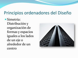 Principios ordenadores del Diseño
 Simetría:
Distribución y
organización de
formas y espacios
iguales a los lados
de un eje o
alrededor de un
centro
 