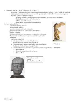 [Escriba aquí]
E. Helenismo: fines del s. IV a.C. a mediados del II –146 a.C.-.
Diversidad y contrastes.Realismo,dramatismo,deformidad,dolor, infancia y vejez.Pérdida del equilibrio
clásico, gigantismo y orientalismo, interés por lo episódico y la anécdota. Retrato como nuevo género.
Escuelas: Alejandría, Alegoría del Nilo.
Pérgamo, Altar de Zeus, Monumento de Atalo I sobre la victoria contra los gálatas.
Rodas, Laocoonte, Victoria de Samotracia.
Atenas, figuras de Tanagra.
Otras obras: Venus de Milo, Fauno dormido.
IV. La escultura Ibérica.-
- Conjuntode pueblos diversos.
- Entre los siglos VI y I a.C.
- Levantey sur peninsular (alta Andalucía).
- Determinantes influencias de los colonizadores fenicios,
púnicos y griegos.
- Escultura realizada preferentementeen piedra caliza.Policromía.
- Directamente relacionada con las creencias religiosas y los ritos
funerarios.
- Variantes escultóricas:
a. Guerreros en lucha con animales u hombres.
Cerrillo Blanco de Porcuna (Jaén) siglo V a.C.
b. Animales reales o fantásticos,protectores de las necrópolis,
Estilización. Bicha de Balazote, siglo VI a.C.
c. Imágenes femeninas, en santuarios y enterramientos,del siglo IV a.C.:
o Dama de Elche.
o Dama oferente del Cerro de los Santos.
o Dama de Baza.
Victoria de
Samotracia.
Siglo IIa.C., mármol,
245 cm. Museo del
Louvre. París.
Cabeza de guerrerode
Porcuna
(Jaén) Piedra arenisca. 37 cm.
Museo Provincialde Jaén
 