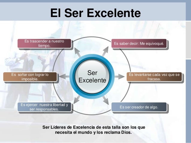 Todos los secretos de la excelencia
