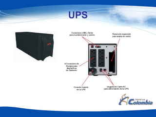 UPS
 