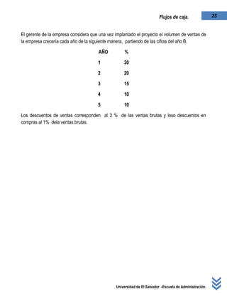 Universidad de El Salvador -Escuela de Administración.
25Flujos de caja.
El gerente de la empresa considera que una vez implantado el proyecto el volumen de ventas de
la empresa crecería cada año de la siguiente manera, partiendo de las cifras del año B.
AÑO %
1 30
2 20
3 15
4 10
5 10
Los descuentos de ventas corresponden al 3 % de las ventas brutas y loso descuentos en
compras al 1% dela ventas brutas.
 