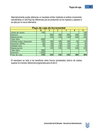 Universidad de El Salvador -Escuela de Administración.
41Flujos de caja.
Alternativamente puede obtenerse un resultado similar mediante el análisis incremental,
calculándose un solo flujo las diferencias que se producirán en los ingresos y egresos si
se opta por la nueva alternativa.
El reemplazo se hará si los beneficios netos futuros actualizados (ahorro de costos)
superan la inversión diferencial programada para el año 0.
 