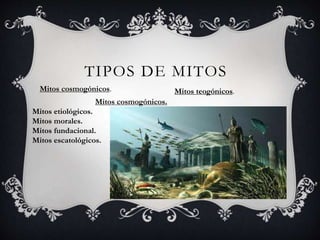 TIPOS DE MITOS
Mitos cosmogónicos.
Mitos cosmogónicos.
Mitos teogónicos.
Mitos etiológicos.
Mitos morales.
Mitos fundacional.
Mitos escatológicos.
 