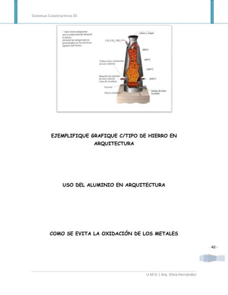 Sistemas Constructivos III




           EJEMPLIFIQUE GRAFIQUE C/TIPO DE HIERRO EN
                             ARQUITECTURA




                 USO DEL ALUMINIO EN ARQUITECTURA




          COMO SE EVITA LA OXIDACIÓN DE LOS METALES

                                                                            - 40 -




                                            U.M.G | Arq. Silvia Hernández
 