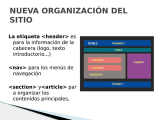 La etiqueta <header> es
para la información de la
cabecera (logo, texto
introductorio...)
<nav> para los menús de
navegación
<section> y<article> par
a organizar los
contenidos principales, 
NUEVA ORGANIZACIÓN DEL
SITIO
 