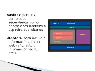 <aside> para los
contenidos
secundarios, como
anotaciones laterales o
espacios publicitarios
<footer> para incluir la
información a pie de
web (año, autor,
información legal,
etc.).
 