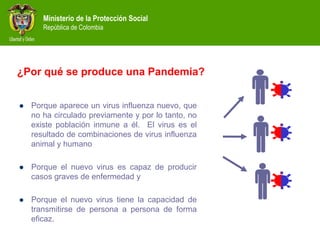 Ministerio de la Protección Social
República de Colombia
¿Por qué se produce una Pandemia?
 Porque aparece un virus influenza nuevo, que
no ha circulado previamente y por lo tanto, no
existe población inmune a él. El virus es el
resultado de combinaciones de virus influenza
animal y humano
 Porque el nuevo virus es capaz de producir
casos graves de enfermedad y
 Porque el nuevo virus tiene la capacidad de
transmitirse de persona a persona de forma
eficaz.
 