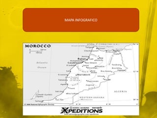 MAPA INFOGRAFICO