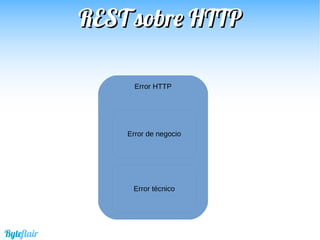 REST sobre HTTPREST sobre HTTP
Byteflair
Error HTTP
Error de negocio
Error técnico
 