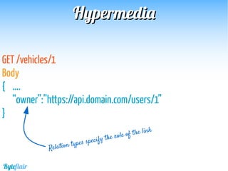 HypermediaHypermedia
GET /vehicles/1
Body
{ ….
“owner”:”https://api.domain.com/users/1”
}
Relation types specify the role of the link
Byteflair
 