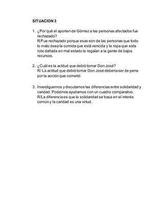 SITUACION 3
1. ¿Por qué el aporten de Gómez a las personas afectados fue
rechazado?
R/Fue rechazado porque esas son de las personas que todo
lo malo ósea la comidaque está vencida y la ropa que esta
rota dañada en mal estado la regalan a la gente de bajos
recursos.
2. ¿Cuál es la actitud que debió tomar Don José?
R/ La actitud que debió tomar Don José deberíaser de pena
por la acción que cometió
3. Investiguemos ydiscutamos las diferencias entre solidaridad y
caridad. Podemos ayudarnos con un cuadro comparativo.
R/La diferenciaes que la solidaridad se basa en el interés
comúny la caridad es una virtud.
 