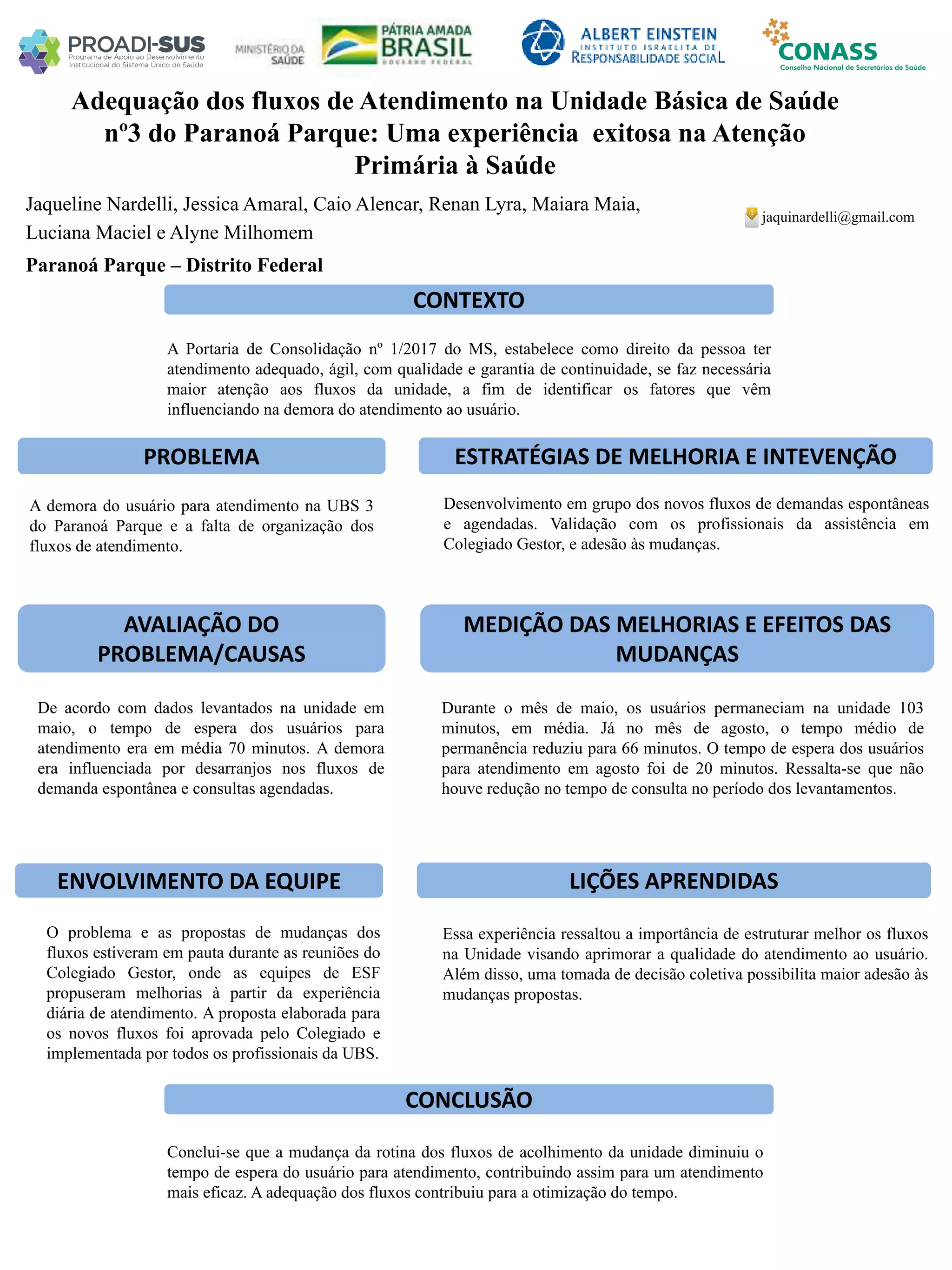 Jaqueline Nardelli, Jessica Amaral, Caio Alencar, Renan Lyra, Maiara Maia,
Luciana Maciel e Alyne Milhomem
Adequação dos fluxos de Atendimento na Unidade Básica de Saúde
nº3 do Paranoá Parque: Uma experiência exitosa na Atenção
Primária à Saúde
PROBLEMA ESTRATÉGIAS DE MELHORIA E INTEVENÇÃO
CONCLUSÃO
jaquinardelli@gmail.com
Paranoá Parque – Distrito Federal
CONTEXTO
AVALIAÇÃO DO
PROBLEMA/CAUSAS
ENVOLVIMENTO DA EQUIPE
MEDIÇÃO DAS MELHORIAS E EFEITOS DAS
MUDANÇAS
LIÇÕES APRENDIDAS
A Portaria de Consolidação nº 1/2017 do MS, estabelece como direito da pessoa ter
atendimento adequado, ágil, com qualidade e garantia de continuidade, se faz necessária
maior atenção aos fluxos da unidade, a fim de identificar os fatores que vêm
influenciando na demora do atendimento ao usuário.
A demora do usuário para atendimento na UBS 3
do Paranoá Parque e a falta de organização dos
fluxos de atendimento.
De acordo com dados levantados na unidade em
maio, o tempo de espera dos usuários para
atendimento era em média 70 minutos. A demora
era influenciada por desarranjos nos fluxos de
demanda espontânea e consultas agendadas.
O problema e as propostas de mudanças dos
fluxos estiveram em pauta durante as reuniões do
Colegiado Gestor, onde as equipes de ESF
propuseram melhorias à partir da experiência
diária de atendimento. A proposta elaborada para
os novos fluxos foi aprovada pelo Colegiado e
implementada por todos os profissionais da UBS.
Desenvolvimento em grupo dos novos fluxos de demandas espontâneas
e agendadas. Validação com os profissionais da assistência em
Colegiado Gestor, e adesão às mudanças.
Durante o mês de maio, os usuários permaneciam na unidade 103
minutos, em média. Já no mês de agosto, o tempo médio de
permanência reduziu para 66 minutos. O tempo de espera dos usuários
para atendimento em agosto foi de 20 minutos. Ressalta-se que não
houve redução no tempo de consulta no período dos levantamentos.
Essa experiência ressaltou a importância de estruturar melhor os fluxos
na Unidade visando aprimorar a qualidade do atendimento ao usuário.
Além disso, uma tomada de decisão coletiva possibilita maior adesão às
mudanças propostas.
Conclui-se que a mudança da rotina dos fluxos de acolhimento da unidade diminuiu o
tempo de espera do usuário para atendimento, contribuindo assim para um atendimento
mais eficaz. A adequação dos fluxos contribuiu para a otimização do tempo.
 