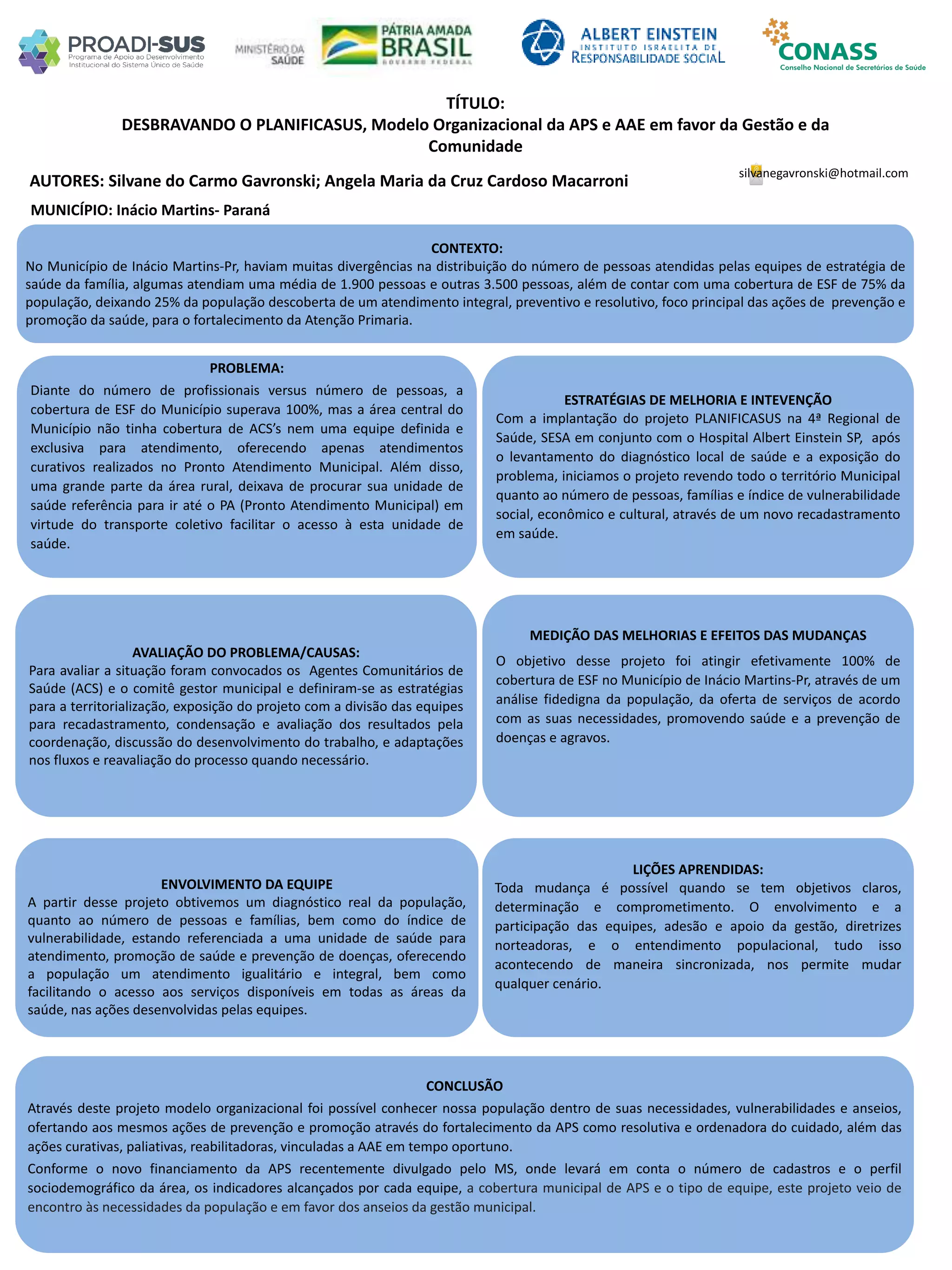 AUTORES: Silvane do Carmo Gavronski; Angela Maria da Cruz Cardoso Macarroni
TÍTULO:
DESBRAVANDO O PLANIFICASUS, Modelo Organizacional da APS e AAE em favor da Gestão e da
Comunidade
PROBLEMA:
Diante do número de profissionais versus número de pessoas, a
cobertura de ESF do Município superava 100%, mas a área central do
Município não tinha cobertura de ACS’s nem uma equipe definida e
exclusiva para atendimento, oferecendo apenas atendimentos
curativos realizados no Pronto Atendimento Municipal. Além disso,
uma grande parte da área rural, deixava de procurar sua unidade de
saúde referência para ir até o PA (Pronto Atendimento Municipal) em
virtude do transporte coletivo facilitar o acesso à esta unidade de
saúde.
ESTRATÉGIAS DE MELHORIA E INTEVENÇÃO
Com a implantação do projeto PLANIFICASUS na 4ª Regional de
Saúde, SESA em conjunto com o Hospital Albert Einstein SP, após
o levantamento do diagnóstico local de saúde e a exposição do
problema, iniciamos o projeto revendo todo o território Municipal
quanto ao número de pessoas, famílias e índice de vulnerabilidade
social, econômico e cultural, através de um novo recadastramento
em saúde.
CONCLUSÃO
Através deste projeto modelo organizacional foi possível conhecer nossa população dentro de suas necessidades, vulnerabilidades e anseios,
ofertando aos mesmos ações de prevenção e promoção através do fortalecimento da APS como resolutiva e ordenadora do cuidado, além das
ações curativas, paliativas, reabilitadoras, vinculadas a AAE em tempo oportuno.
Conforme o novo financiamento da APS recentemente divulgado pelo MS, onde levará em conta o número de cadastros e o perfil
sociodemográfico da área, os indicadores alcançados por cada equipe, a cobertura municipal de APS e o tipo de equipe, este projeto veio de
encontro às necessidades da população e em favor dos anseios da gestão municipal.
silvanegavronski@hotmail.com
MUNICÍPIO: Inácio Martins- Paraná
CONTEXTO:
No Município de Inácio Martins-Pr, haviam muitas divergências na distribuição do número de pessoas atendidas pelas equipes de estratégia de
saúde da família, algumas atendiam uma média de 1.900 pessoas e outras 3.500 pessoas, além de contar com uma cobertura de ESF de 75% da
população, deixando 25% da população descoberta de um atendimento integral, preventivo e resolutivo, foco principal das ações de prevenção e
promoção da saúde, para o fortalecimento da Atenção Primaria.
AVALIAÇÃO DO PROBLEMA/CAUSAS:
Para avaliar a situação foram convocados os Agentes Comunitários de
Saúde (ACS) e o comitê gestor municipal e definiram-se as estratégias
para a territorialização, exposição do projeto com a divisão das equipes
para recadastramento, condensação e avaliação dos resultados pela
coordenação, discussão do desenvolvimento do trabalho, e adaptações
nos fluxos e reavaliação do processo quando necessário.
ENVOLVIMENTO DA EQUIPE
A partir desse projeto obtivemos um diagnóstico real da população,
quanto ao número de pessoas e famílias, bem como do índice de
vulnerabilidade, estando referenciada a uma unidade de saúde para
atendimento, promoção de saúde e prevenção de doenças, oferecendo
a população um atendimento igualitário e integral, bem como
facilitando o acesso aos serviços disponíveis em todas as áreas da
saúde, nas ações desenvolvidas pelas equipes.
MEDIÇÃO DAS MELHORIAS E EFEITOS DAS MUDANÇAS
O objetivo desse projeto foi atingir efetivamente 100% de
cobertura de ESF no Município de Inácio Martins-Pr, através de um
análise fidedigna da população, da oferta de serviços de acordo
com as suas necessidades, promovendo saúde e a prevenção de
doenças e agravos.
LIÇÕES APRENDIDAS:
Toda mudança é possível quando se tem objetivos claros,
determinação e comprometimento. O envolvimento e a
participação das equipes, adesão e apoio da gestão, diretrizes
norteadoras, e o entendimento populacional, tudo isso
acontecendo de maneira sincronizada, nos permite mudar
qualquer cenário.
 