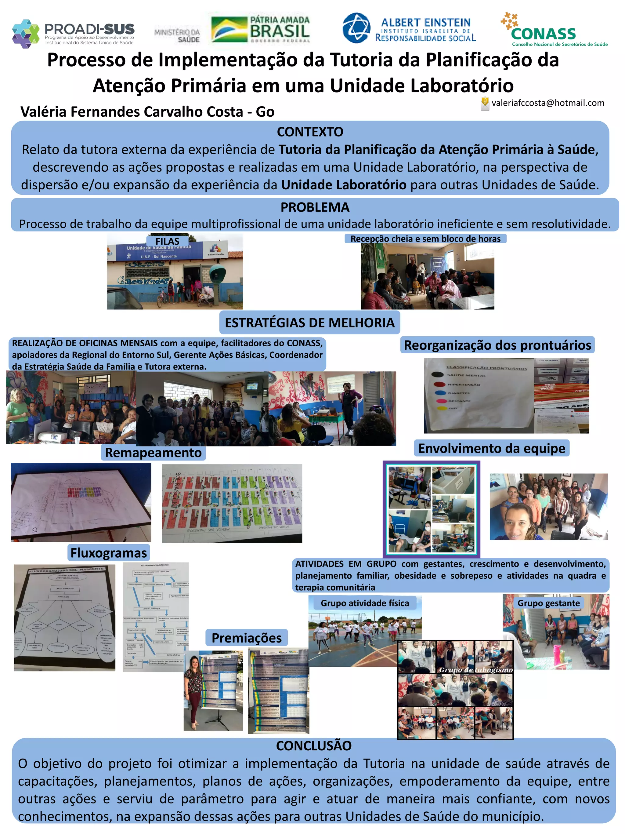 Processo de Implementação da Tutoria da Planificação da
Atenção Primária em uma Unidade Laboratório
PROBLEMA
Processo de trabalho da equipe multiprofissional de uma unidade laboratório ineficiente e sem resolutividade.
ESTRATÉGIAS DE MELHORIA
CONCLUSÃO
O objetivo do projeto foi otimizar a implementação da Tutoria na unidade de saúde através de
capacitações, planejamentos, planos de ações, organizações, empoderamento da equipe, entre
outras ações e serviu de parâmetro para agir e atuar de maneira mais confiante, com novos
conhecimentos, na expansão dessas ações para outras Unidades de Saúde do município.
valeriafccosta@hotmail.com
Valéria Fernandes Carvalho Costa - Go
CONTEXTO
Relato da tutora externa da experiência de Tutoria da Planificação da Atenção Primária à Saúde,
descrevendo as ações propostas e realizadas em uma Unidade Laboratório, na perspectiva de
dispersão e/ou expansão da experiência da Unidade Laboratório para outras Unidades de Saúde.
Envolvimento da equipe
REALIZAÇÃO DE OFICINAS MENSAIS com a equipe, facilitadores do CONASS,
apoiadores da Regional do Entorno Sul, Gerente Ações Básicas, Coordenador
da Estratégia Saúde da Família e Tutora externa.
FILAS Recepção cheia e sem bloco de horas
Reorganização dos prontuários
Remapeamento
ATIVIDADES EM GRUPO com gestantes, crescimento e desenvolvimento,
planejamento familiar, obesidade e sobrepeso e atividades na quadra e
terapia comunitária
Fluxogramas
Premiações
Grupo atividade física Grupo gestante
 