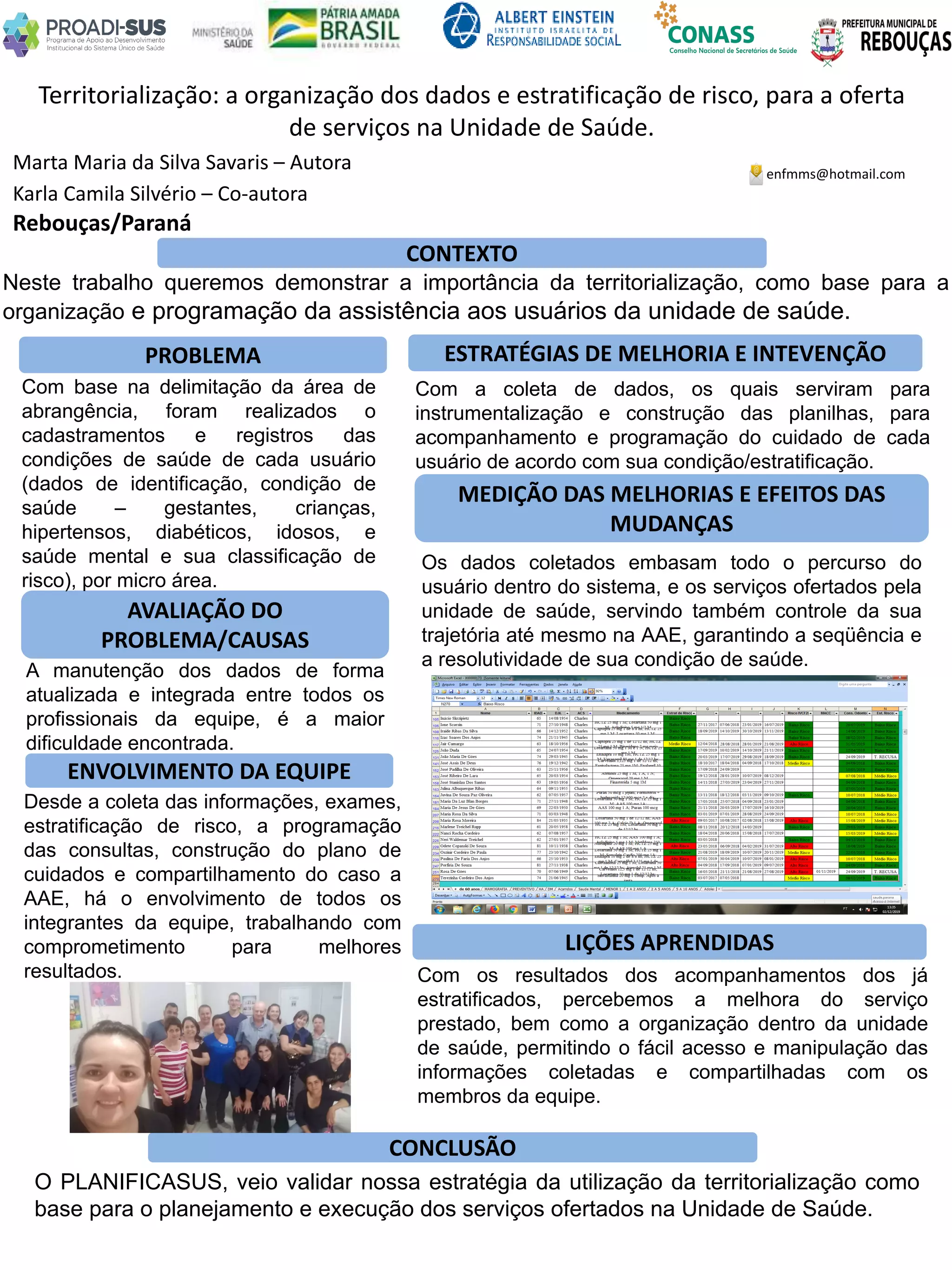 Marta Maria da Silva Savaris – Autora
Karla Camila Silvério – Co-autora
Territorialização: a organização dos dados e estratificação de risco, para a oferta
de serviços na Unidade de Saúde.
PROBLEMA ESTRATÉGIAS DE MELHORIA E INTEVENÇÃO
CONCLUSÃO
enfmms@hotmail.com
Rebouças/Paraná
CONTEXTO
AVALIAÇÃO DO
PROBLEMA/CAUSAS
ENVOLVIMENTO DA EQUIPE
MEDIÇÃO DAS MELHORIAS E EFEITOS DAS
MUDANÇAS
LIÇÕES APRENDIDAS
Neste trabalho queremos demonstrar a importância da territorialização, como base para a
organização e programação da assistência aos usuários da unidade de saúde.
Com base na delimitação da área de
abrangência, foram realizados o
cadastramentos e registros das
condições de saúde de cada usuário
(dados de identificação, condição de
saúde – gestantes, crianças,
hipertensos, diabéticos, idosos, e
saúde mental e sua classificação de
risco), por micro área.
Com a coleta de dados, os quais serviram para
instrumentalização e construção das planilhas, para
acompanhamento e programação do cuidado de cada
usuário de acordo com sua condição/estratificação.
A manutenção dos dados de forma
atualizada e integrada entre todos os
profissionais da equipe, é a maior
dificuldade encontrada.
Os dados coletados embasam todo o percurso do
usuário dentro do sistema, e os serviços ofertados pela
unidade de saúde, servindo também controle da sua
trajetória até mesmo na AAE, garantindo a seqüência e
a resolutividade de sua condição de saúde.
Desde a coleta das informações, exames,
estratificação de risco, a programação
das consultas, construção do plano de
cuidados e compartilhamento do caso a
AAE, há o envolvimento de todos os
integrantes da equipe, trabalhando com
comprometimento para melhores
resultados. Com os resultados dos acompanhamentos dos já
estratificados, percebemos a melhora do serviço
prestado, bem como a organização dentro da unidade
de saúde, permitindo o fácil acesso e manipulação das
informações coletadas e compartilhadas com os
membros da equipe.
O PLANIFICASUS, veio validar nossa estratégia da utilização da territorialização como
base para o planejamento e execução dos serviços ofertados na Unidade de Saúde.
 