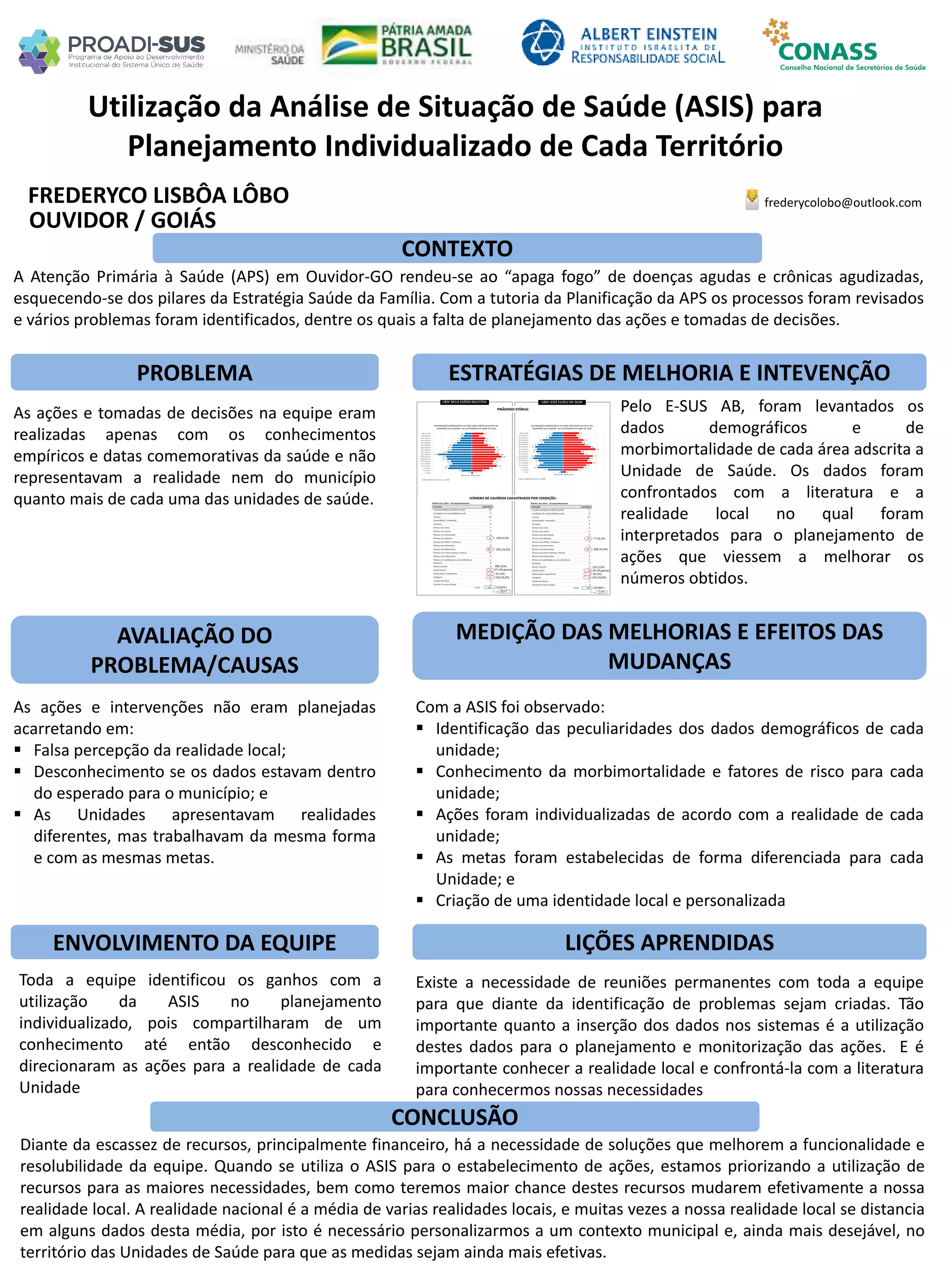 FREDERYCO LISBÔA LÔBO
Utilização da Análise de Situação de Saúde (ASIS) para
Planejamento Individualizado de Cada Território
PROBLEMA ESTRATÉGIAS DE MELHORIA E INTEVENÇÃO
CONCLUSÃO
frederycolobo@outlook.com
OUVIDOR / GOIÁS
CONTEXTO
AVALIAÇÃO DO
PROBLEMA/CAUSAS
ENVOLVIMENTO DA EQUIPE
MEDIÇÃO DAS MELHORIAS E EFEITOS DAS
MUDANÇAS
LIÇÕES APRENDIDAS
As ações e intervenções não eram planejadas
acarretando em:
 Falsa percepção da realidade local;
 Desconhecimento se os dados estavam dentro
do esperado para o município; e
 As Unidades apresentavam realidades
diferentes, mas trabalhavam da mesma forma
e com as mesmas metas.
As ações e tomadas de decisões na equipe eram
realizadas apenas com os conhecimentos
empíricos e datas comemorativas da saúde e não
representavam a realidade nem do município
quanto mais de cada uma das unidades de saúde.
Toda a equipe identificou os ganhos com a
utilização da ASIS no planejamento
individualizado, pois compartilharam de um
conhecimento até então desconhecido e
direcionaram as ações para a realidade de cada
Unidade
Pelo E-SUS AB, foram levantados os
dados demográficos e de
morbimortalidade de cada área adscrita a
Unidade de Saúde. Os dados foram
confrontados com a literatura e a
realidade local no qual foram
interpretados para o planejamento de
ações que viessem a melhorar os
números obtidos.
Com a ASIS foi observado:
 Identificação das peculiaridades dos dados demográficos de cada
unidade;
 Conhecimento da morbimortalidade e fatores de risco para cada
unidade;
 Ações foram individualizadas de acordo com a realidade de cada
unidade;
 As metas foram estabelecidas de forma diferenciada para cada
Unidade; e
 Criação de uma identidade local e personalizada
Existe a necessidade de reuniões permanentes com toda a equipe
para que diante da identificação de problemas sejam criadas. Tão
importante quanto a inserção dos dados nos sistemas é a utilização
destes dados para o planejamento e monitorização das ações. E é
importante conhecer a realidade local e confrontá-la com a literatura
para conhecermos nossas necessidades
Diante da escassez de recursos, principalmente financeiro, há a necessidade de soluções que melhorem a funcionalidade e
resolubilidade da equipe. Quando se utiliza o ASIS para o estabelecimento de ações, estamos priorizando a utilização de
recursos para as maiores necessidades, bem como teremos maior chance destes recursos mudarem efetivamente a nossa
realidade local. A realidade nacional é a média de varias realidades locais, e muitas vezes a nossa realidade local se distancia
em alguns dados desta média, por isto é necessário personalizarmos a um contexto municipal e, ainda mais desejável, no
território das Unidades de Saúde para que as medidas sejam ainda mais efetivas.
A Atenção Primária à Saúde (APS) em Ouvidor-GO rendeu-se ao “apaga fogo” de doenças agudas e crônicas agudizadas,
esquecendo-se dos pilares da Estratégia Saúde da Família. Com a tutoria da Planificação da APS os processos foram revisados
e vários problemas foram identificados, dentre os quais a falta de planejamento das ações e tomadas de decisões.
 