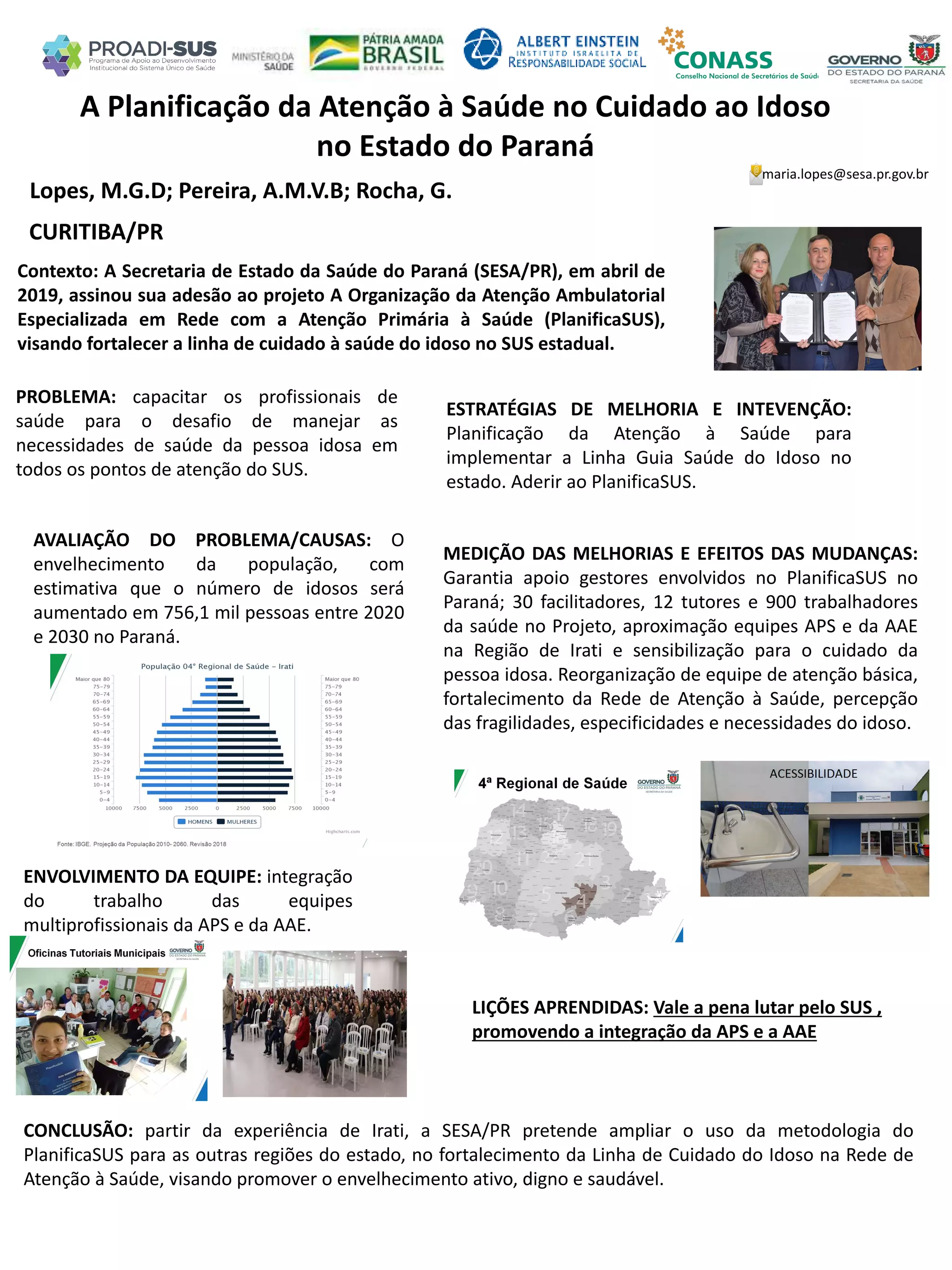 Lopes, M.G.D; Pereira, A.M.V.B; Rocha, G.
A Planificação da Atenção à Saúde no Cuidado ao Idoso
no Estado do Paraná
PROBLEMA: capacitar os profissionais de
saúde para o desafio de manejar as
necessidades de saúde da pessoa idosa em
todos os pontos de atenção do SUS.
ESTRATÉGIAS DE MELHORIA E INTEVENÇÃO:
Planificação da Atenção à Saúde para
implementar a Linha Guia Saúde do Idoso no
estado. Aderir ao PlanificaSUS.
CONCLUSÃO: partir da experiência de Irati, a SESA/PR pretende ampliar o uso da metodologia do
PlanificaSUS para as outras regiões do estado, no fortalecimento da Linha de Cuidado do Idoso na Rede de
Atenção à Saúde, visando promover o envelhecimento ativo, digno e saudável.
maria.lopes@sesa.pr.gov.br
CURITIBA/PR
Contexto: A Secretaria de Estado da Saúde do Paraná (SESA/PR), em abril de
2019, assinou sua adesão ao projeto A Organização da Atenção Ambulatorial
Especializada em Rede com a Atenção Primária à Saúde (PlanificaSUS),
visando fortalecer a linha de cuidado à saúde do idoso no SUS estadual.
AVALIAÇÃO DO PROBLEMA/CAUSAS: O
envelhecimento da população, com
estimativa que o número de idosos será
aumentado em 756,1 mil pessoas entre 2020
e 2030 no Paraná.
ENVOLVIMENTO DA EQUIPE: integração
do trabalho das equipes
multiprofissionais da APS e da AAE.
MEDIÇÃO DAS MELHORIAS E EFEITOS DAS MUDANÇAS:
Garantia apoio gestores envolvidos no PlanificaSUS no
Paraná; 30 facilitadores, 12 tutores e 900 trabalhadores
da saúde no Projeto, aproximação equipes APS e da AAE
na Região de Irati e sensibilização para o cuidado da
pessoa idosa. Reorganização de equipe de atenção básica,
fortalecimento da Rede de Atenção à Saúde, percepção
das fragilidades, especificidades e necessidades do idoso.
LIÇÕES APRENDIDAS: Vale a pena lutar pelo SUS ,
promovendo a integração da APS e a AAE
 
