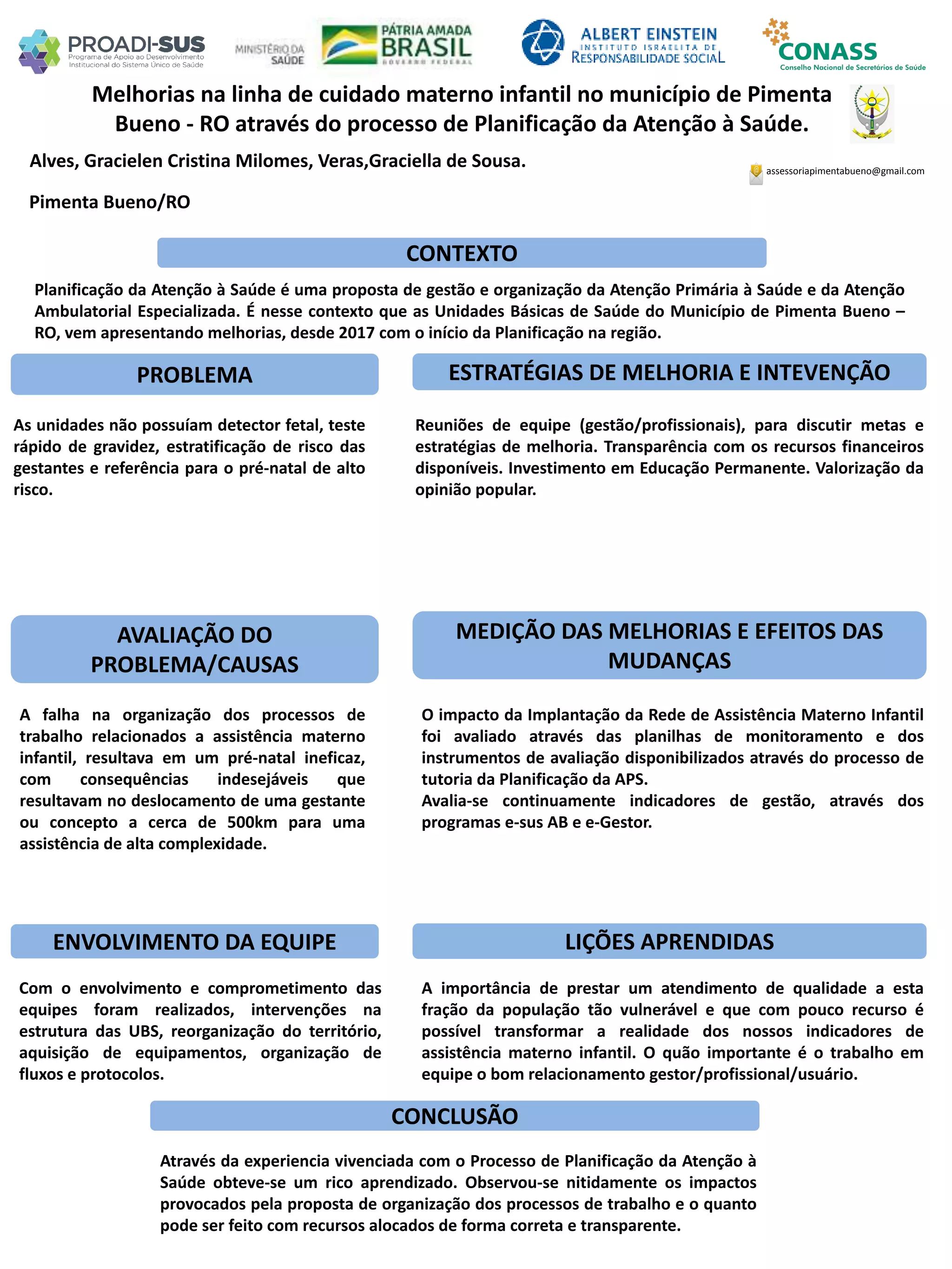 Alves, Gracielen Cristina Milomes, Veras,Graciella de Sousa.
Melhorias na linha de cuidado materno infantil no município de Pimenta
Bueno - RO através do processo de Planificação da Atenção à Saúde.
PROBLEMA ESTRATÉGIAS DE MELHORIA E INTEVENÇÃO
CONCLUSÃO
assessoriapimentabueno@gmail.com
Pimenta Bueno/RO
CONTEXTO
AVALIAÇÃO DO
PROBLEMA/CAUSAS
ENVOLVIMENTO DA EQUIPE
MEDIÇÃO DAS MELHORIAS E EFEITOS DAS
MUDANÇAS
LIÇÕES APRENDIDAS
Planificação da Atenção à Saúde é uma proposta de gestão e organização da Atenção Primária à Saúde e da Atenção
Ambulatorial Especializada. É nesse contexto que as Unidades Básicas de Saúde do Município de Pimenta Bueno –
RO, vem apresentando melhorias, desde 2017 com o início da Planificação na região.
As unidades não possuíam detector fetal, teste
rápido de gravidez, estratificação de risco das
gestantes e referência para o pré-natal de alto
risco.
Reuniões de equipe (gestão/profissionais), para discutir metas e
estratégias de melhoria. Transparência com os recursos financeiros
disponíveis. Investimento em Educação Permanente. Valorização da
opinião popular.
A falha na organização dos processos de
trabalho relacionados a assistência materno
infantil, resultava em um pré-natal ineficaz,
com consequências indesejáveis que
resultavam no deslocamento de uma gestante
ou concepto a cerca de 500km para uma
assistência de alta complexidade.
O impacto da Implantação da Rede de Assistência Materno Infantil
foi avaliado através das planilhas de monitoramento e dos
instrumentos de avaliação disponibilizados através do processo de
tutoria da Planificação da APS.
Avalia-se continuamente indicadores de gestão, através dos
programas e-sus AB e e-Gestor.
Com o envolvimento e comprometimento das
equipes foram realizados, intervenções na
estrutura das UBS, reorganização do território,
aquisição de equipamentos, organização de
fluxos e protocolos.
A importância de prestar um atendimento de qualidade a esta
fração da população tão vulnerável e que com pouco recurso é
possível transformar a realidade dos nossos indicadores de
assistência materno infantil. O quão importante é o trabalho em
equipe o bom relacionamento gestor/profissional/usuário.
Através da experiencia vivenciada com o Processo de Planificação da Atenção à
Saúde obteve-se um rico aprendizado. Observou-se nitidamente os impactos
provocados pela proposta de organização dos processos de trabalho e o quanto
pode ser feito com recursos alocados de forma correta e transparente.
 