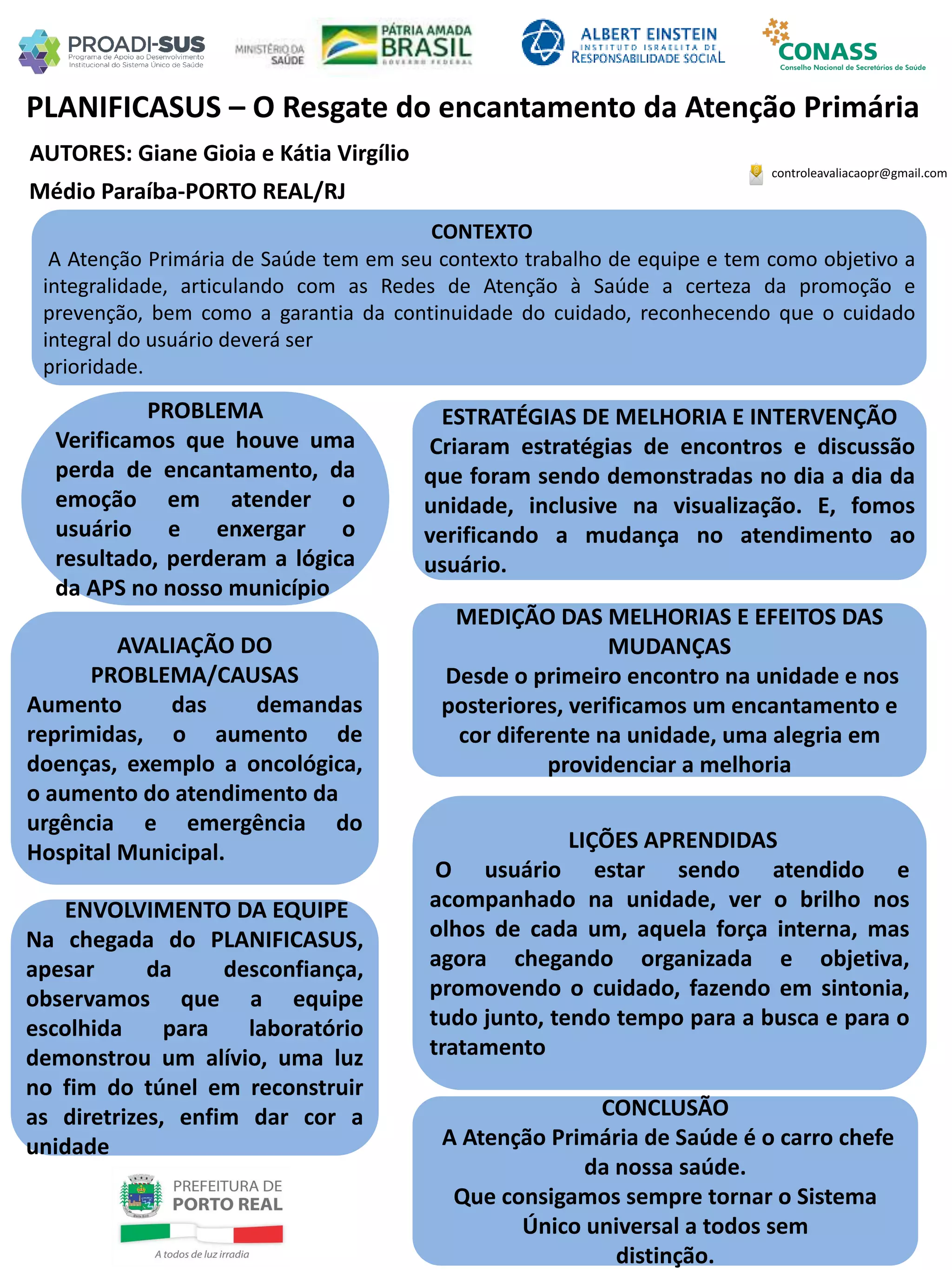 AUTORES: Giane Gioia e Kátia Virgílio
PLANIFICASUS – O Resgate do encantamento da Atenção Primária
PROBLEMA
Verificamos que houve uma
perda de encantamento, da
emoção em atender o
usuário e enxergar o
resultado, perderam a lógica
da APS no nosso município
ESTRATÉGIAS DE MELHORIA E INTERVENÇÃO
Criaram estratégias de encontros e discussão
que foram sendo demonstradas no dia a dia da
unidade, inclusive na visualização. E, fomos
verificando a mudança no atendimento ao
usuário.
CONCLUSÃO
A Atenção Primária de Saúde é o carro chefe
da nossa saúde.
Que consigamos sempre tornar o Sistema
Único universal a todos sem
distinção.
controleavaliacaopr@gmail.com
Médio Paraíba-PORTO REAL/RJ
CONTEXTO
A Atenção Primária de Saúde tem em seu contexto trabalho de equipe e tem como objetivo a
integralidade, articulando com as Redes de Atenção à Saúde a certeza da promoção e
prevenção, bem como a garantia da continuidade do cuidado, reconhecendo que o cuidado
integral do usuário deverá ser
prioridade.
AVALIAÇÃO DO
PROBLEMA/CAUSAS
Aumento das demandas
reprimidas, o aumento de
doenças, exemplo a oncológica,
o aumento do atendimento da
urgência e emergência do
Hospital Municipal.
ENVOLVIMENTO DA EQUIPE
Na chegada do PLANIFICASUS,
apesar da desconfiança,
observamos que a equipe
escolhida para laboratório
demonstrou um alívio, uma luz
no fim do túnel em reconstruir
as diretrizes, enfim dar cor a
unidade
MEDIÇÃO DAS MELHORIAS E EFEITOS DAS
MUDANÇAS
Desde o primeiro encontro na unidade e nos
posteriores, verificamos um encantamento e
cor diferente na unidade, uma alegria em
providenciar a melhoria
LIÇÕES APRENDIDAS
O usuário estar sendo atendido e
acompanhado na unidade, ver o brilho nos
olhos de cada um, aquela força interna, mas
agora chegando organizada e objetiva,
promovendo o cuidado, fazendo em sintonia,
tudo junto, tendo tempo para a busca e para o
tratamento
 