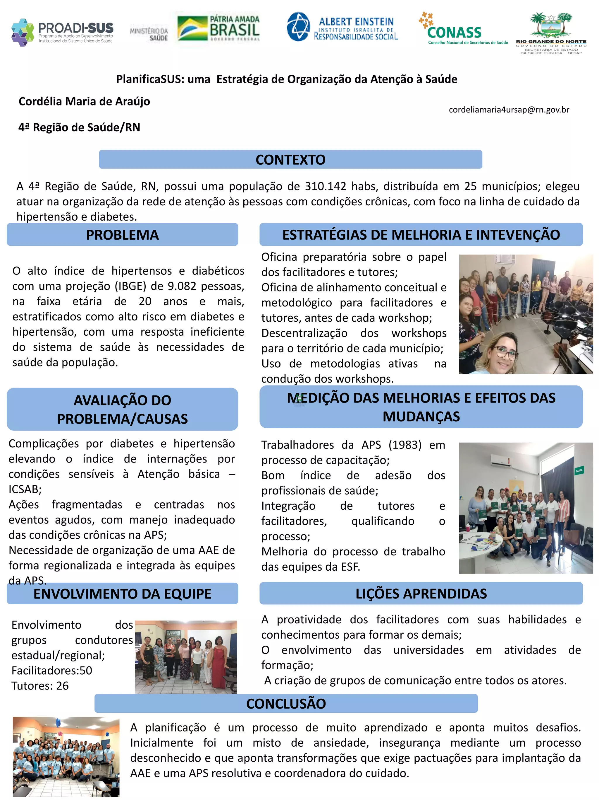 Cordélia Maria de Araújo
PlanificaSUS: uma Estratégia de Organização da Atenção à Saúde
PROBLEMA ESTRATÉGIAS DE MELHORIA E INTEVENÇÃO
CONCLUSÃO
cordeliamaria4ursap@rn.gov.br
4ª Região de Saúde/RN
CONTEXTO
AVALIAÇÃO DO
PROBLEMA/CAUSAS
ENVOLVIMENTO DA EQUIPE
MEDIÇÃO DAS MELHORIAS E EFEITOS DAS
MUDANÇAS
LIÇÕES APRENDIDAS
A 4ª Região de Saúde, RN, possui uma população de 310.142 habs, distribuída em 25 municípios; elegeu
atuar na organização da rede de atenção às pessoas com condições crônicas, com foco na linha de cuidado da
hipertensão e diabetes.
O alto índice de hipertensos e diabéticos
com uma projeção (IBGE) de 9.082 pessoas,
na faixa etária de 20 anos e mais,
estratificados como alto risco em diabetes e
hipertensão, com uma resposta ineficiente
do sistema de saúde às necessidades de
saúde da população.
Oficina preparatória sobre o papel
dos facilitadores e tutores;
Oficina de alinhamento conceitual e
metodológico para facilitadores e
tutores, antes de cada workshop;
Descentralização dos workshops
para o território de cada município;
Uso de metodologias ativas na
condução dos workshops.
Complicações por diabetes e hipertensão
elevando o índice de internações por
condições sensíveis à Atenção básica –
ICSAB;
Ações fragmentadas e centradas nos
eventos agudos, com manejo inadequado
das condições crônicas na APS;
Necessidade de organização de uma AAE de
forma regionalizada e integrada às equipes
da APS.
Trabalhadores da APS (1983) em
processo de capacitação;
Bom índice de adesão dos
profissionais de saúde;
Integração de tutores e
facilitadores, qualificando o
processo;
Melhoria do processo de trabalho
das equipes da ESF.
Envolvimento dos
grupos condutores
estadual/regional;
Facilitadores:50
Tutores: 26
A proatividade dos facilitadores com suas habilidades e
conhecimentos para formar os demais;
O envolvimento das universidades em atividades de
formação;
A criação de grupos de comunicação entre todos os atores.
A planificação é um processo de muito aprendizado e aponta muitos desafios.
Inicialmente foi um misto de ansiedade, insegurança mediante um processo
desconhecido e que aponta transformações que exige pactuações para implantação da
AAE e uma APS resolutiva e coordenadora do cuidado.
 