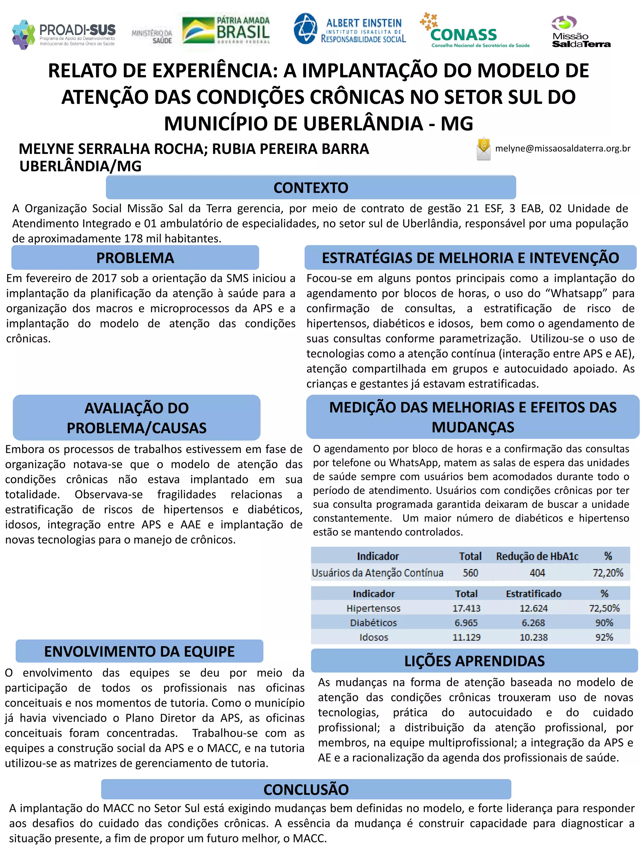 MELYNE SERRALHA ROCHA; RUBIA PEREIRA BARRA
RELATO DE EXPERIÊNCIA: A IMPLANTAÇÃO DO MODELO DE
ATENÇÃO DAS CONDIÇÕES CRÔNICAS NO SETOR SUL DO
MUNICÍPIO DE UBERLÂNDIA - MG
melyne@missaosaldaterra.org.br
CONTEXTO
A Organização Social Missão Sal da Terra gerencia, por meio de contrato de gestão 21 ESF, 3 EAB, 02 Unidade de
Atendimento Integrado e 01 ambulatório de especialidades, no setor sul de Uberlândia, responsável por uma população
de aproximadamente 178 mil habitantes.
Embora os processos de trabalhos estivessem em fase de
organização notava-se que o modelo de atenção das
condições crônicas não estava implantado em sua
totalidade. Observava-se fragilidades relacionas a
estratificação de riscos de hipertensos e diabéticos,
idosos, integração entre APS e AAE e implantação de
novas tecnologias para o manejo de crônicos.
As mudanças na forma de atenção baseada no modelo de
atenção das condições crônicas trouxeram uso de novas
tecnologias, prática do autocuidado e do cuidado
profissional; a distribuição da atenção profissional, por
membros, na equipe multiprofissional; a integração da APS e
AE e a racionalização da agenda dos profissionais de saúde.
A implantação do MACC no Setor Sul está exigindo mudanças bem definidas no modelo, e forte liderança para responder
aos desafios do cuidado das condições crônicas. A essência da mudança é construir capacidade para diagnosticar a
situação presente, a fim de propor um futuro melhor, o MACC.
Em fevereiro de 2017 sob a orientação da SMS iniciou a
implantação da planificação da atenção à saúde para a
organização dos macros e microprocessos da APS e a
implantação do modelo de atenção das condições
crônicas.
O envolvimento das equipes se deu por meio da
participação de todos os profissionais nas oficinas
conceituais e nos momentos de tutoria. Como o município
já havia vivenciado o Plano Diretor da APS, as oficinas
conceituais foram concentradas. Trabalhou-se com as
equipes a construção social da APS e o MACC, e na tutoria
utilizou-se as matrizes de gerenciamento de tutoria.
ESTRATÉGIAS DE MELHORIA E INTEVENÇÃOPROBLEMA
AVALIAÇÃO DO
PROBLEMA/CAUSAS
ENVOLVIMENTO DA EQUIPE
Focou-se em alguns pontos principais como a implantação do
agendamento por blocos de horas, o uso do “Whatsapp” para
confirmação de consultas, a estratificação de risco de
hipertensos, diabéticos e idosos, bem como o agendamento de
suas consultas conforme parametrização. Utilizou-se o uso de
tecnologias como a atenção contínua (interação entre APS e AE),
atenção compartilhada em grupos e autocuidado apoiado. As
crianças e gestantes já estavam estratificadas.
MEDIÇÃO DAS MELHORIAS E EFEITOS DAS
MUDANÇAS
LIÇÕES APRENDIDAS
CONCLUSÃO
UBERLÂNDIA/MG
O agendamento por bloco de horas e a confirmação das consultas
por telefone ou WhatsApp, matem as salas de espera das unidades
de saúde sempre com usuários bem acomodados durante todo o
período de atendimento. Usuários com condições crônicas por ter
sua consulta programada garantida deixaram de buscar a unidade
constantemente. Um maior número de diabéticos e hipertenso
estão se mantendo controlados.
 