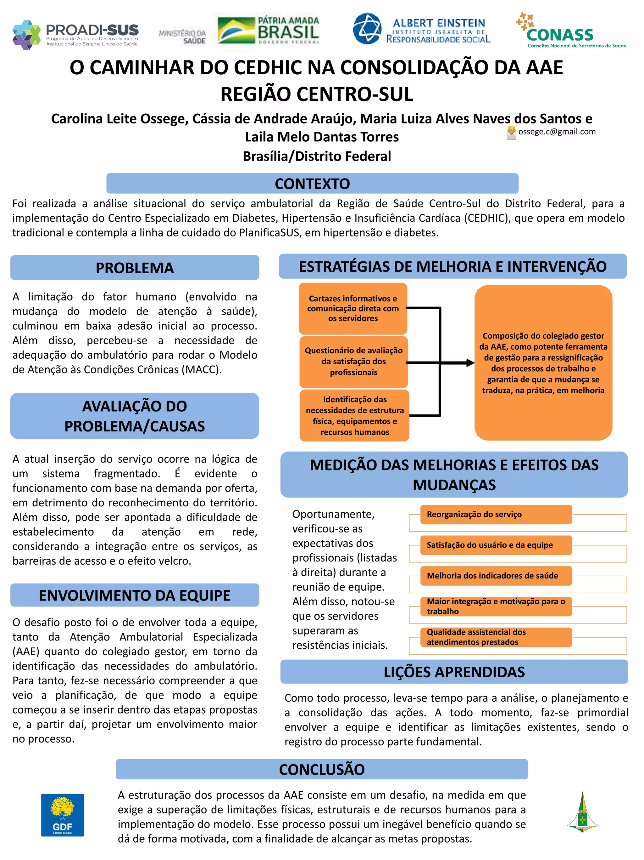 Carolina Leite Ossege, Cássia de Andrade Araújo, Maria Luiza Alves Naves dos Santos e
Laila Melo Dantas Torres
O CAMINHAR DO CEDHIC NA CONSOLIDAÇÃO DA AAE
REGIÃO CENTRO-SUL
PROBLEMA ESTRATÉGIAS DE MELHORIA E INTERVENÇÃO
CONCLUSÃO
ossege.c@gmail.com
Brasília/Distrito Federal
CONTEXTO
AVALIAÇÃO DO
PROBLEMA/CAUSAS
ENVOLVIMENTO DA EQUIPE
MEDIÇÃO DAS MELHORIAS E EFEITOS DAS
MUDANÇAS
LIÇÕES APRENDIDAS
Foi realizada a análise situacional do serviço ambulatorial da Região de Saúde Centro-Sul do Distrito Federal, para a
implementação do Centro Especializado em Diabetes, Hipertensão e Insuficiência Cardíaca (CEDHIC), que opera em modelo
tradicional e contempla a linha de cuidado do PlanificaSUS, em hipertensão e diabetes.
A limitação do fator humano (envolvido na
mudança do modelo de atenção à saúde),
culminou em baixa adesão inicial ao processo.
Além disso, percebeu-se a necessidade de
adequação do ambulatório para rodar o Modelo
de Atenção às Condições Crônicas (MACC).
O desafio posto foi o de envolver toda a equipe,
tanto da Atenção Ambulatorial Especializada
(AAE) quanto do colegiado gestor, em torno da
identificação das necessidades do ambulatório.
Para tanto, fez-se necessário compreender a que
veio a planificação, de que modo a equipe
começou a se inserir dentro das etapas propostas
e, a partir daí, projetar um envolvimento maior
no processo.
A atual inserção do serviço ocorre na lógica de
um sistema fragmentado. É evidente o
funcionamento com base na demanda por oferta,
em detrimento do reconhecimento do território.
Além disso, pode ser apontada a dificuldade de
estabelecimento da atenção em rede,
considerando a integração entre os serviços, as
barreiras de acesso e o efeito velcro.
Oportunamente,
verificou-se as
expectativas dos
profissionais (listadas
à direita) durante a
reunião de equipe.
Além disso, notou-se
que os servidores
superaram as
resistências iniciais.
Como todo processo, leva-se tempo para a análise, o planejamento e
a consolidação das ações. A todo momento, faz-se primordial
envolver a equipe e identificar as limitações existentes, sendo o
registro do processo parte fundamental.
A estruturação dos processos da AAE consiste em um desafio, na medida em que
exige a superação de limitações físicas, estruturais e de recursos humanos para a
implementação do modelo. Esse processo possui um inegável benefício quando se
dá de forma motivada, com a finalidade de alcançar as metas propostas.
Composição do colegiado gestor
da AAE, como potente ferramenta
de gestão para a ressignificação
dos processos de trabalho e
garantia de que a mudança se
traduza, na prática, em melhoria
Cartazes informativos e
comunicação direta com
os servidores
Questionário de avaliação
da satisfação dos
profissionais
Identificação das
necessidades de estrutura
física, equipamentos e
recursos humanos
Reorganização do serviço
Satisfação do usuário e da equipe
Melhoria dos indicadores de saúde
Maior integração e motivação para o
trabalho
Qualidade assistencial dos
atendimentos prestados
 