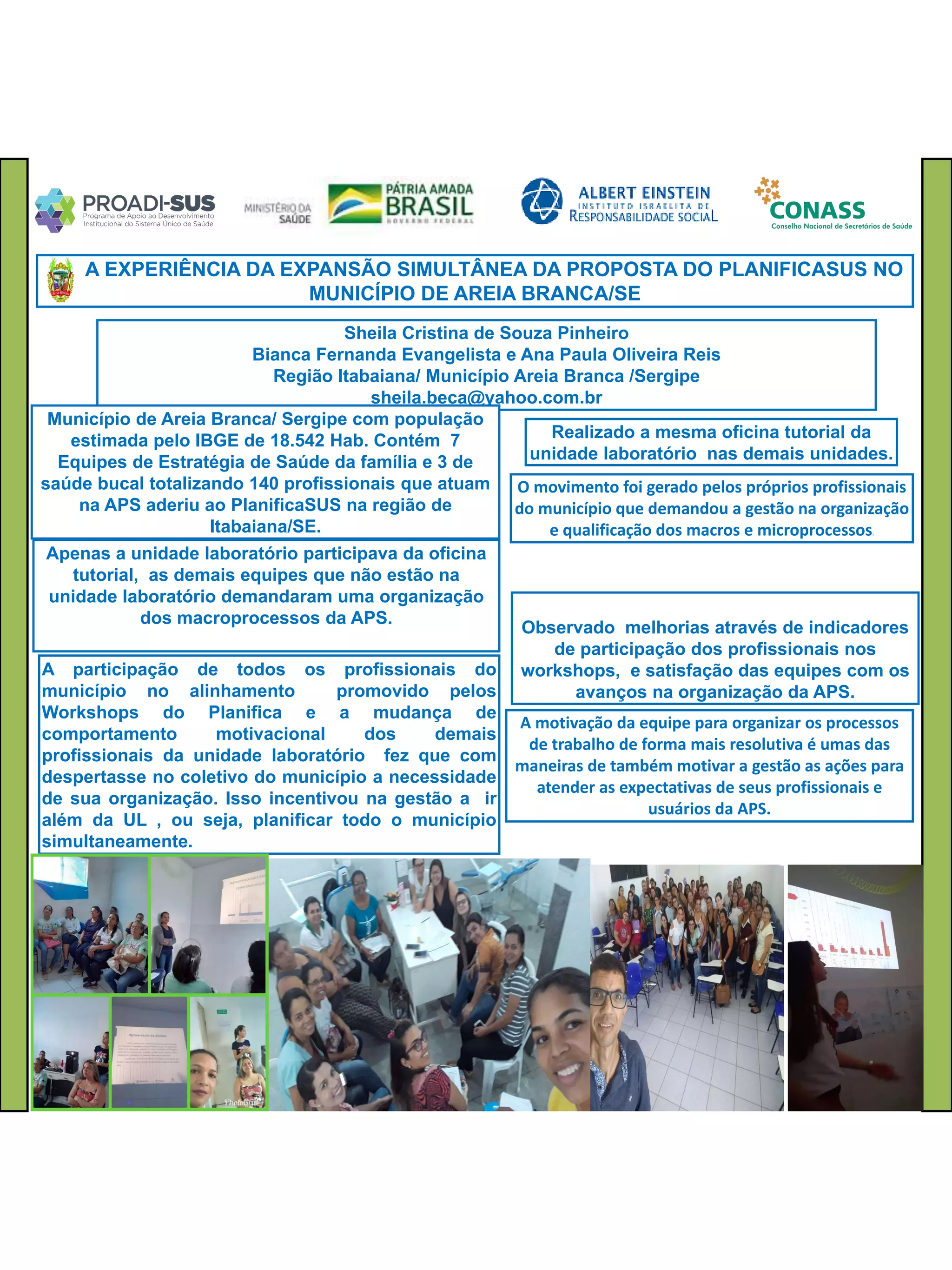 Sheila Cristina de Souza Pinheiro
Bianca Fernanda Evangelista e Ana Paula Oliveira Reis
Região Itabaiana/ Município Areia Branca /Sergipe
sheila.beca@yahoo.com.br
Apenas a unidade laboratório participava da oficina
tutorial, as demais equipes que não estão na
unidade laboratório demandaram uma organização
dos macroprocessos da APS.
Realizado a mesma oficina tutorial da
unidade laboratório nas demais unidades.
Observado melhorias através de indicadores
de participação dos profissionais nos
workshops, e satisfação das equipes com os
avanços na organização da APS.
A EXPERIÊNCIA DA EXPANSÃO SIMULTÂNEA DA PROPOSTA DO PLANIFICASUS NO
MUNICÍPIO DE AREIA BRANCA/SE
A participação de todos os profissionais do
município no alinhamento promovido pelos
Workshops do Planifica e a mudança de
comportamento motivacional dos demais
profissionais da unidade laboratório fez que com
despertasse no coletivo do município a necessidade
de sua organização. Isso incentivou na gestão a ir
além da UL , ou seja, planificar todo o município
simultaneamente.
Município de Areia Branca/ Sergipe com população
estimada pelo IBGE de 18.542 Hab. Contém 7
Equipes de Estratégia de Saúde da família e 3 de
saúde bucal totalizando 140 profissionais que atuam
na APS aderiu ao PlanificaSUS na região de
Itabaiana/SE.
O movimento foi gerado pelos próprios profissionais
do município que demandou a gestão na organização
e qualificação dos macros e microprocessos.
A motivação da equipe para organizar os processos
de trabalho de forma mais resolutiva é umas das
maneiras de também motivar a gestão as ações para
atender as expectativas de seus profissionais e
usuários da APS.
 