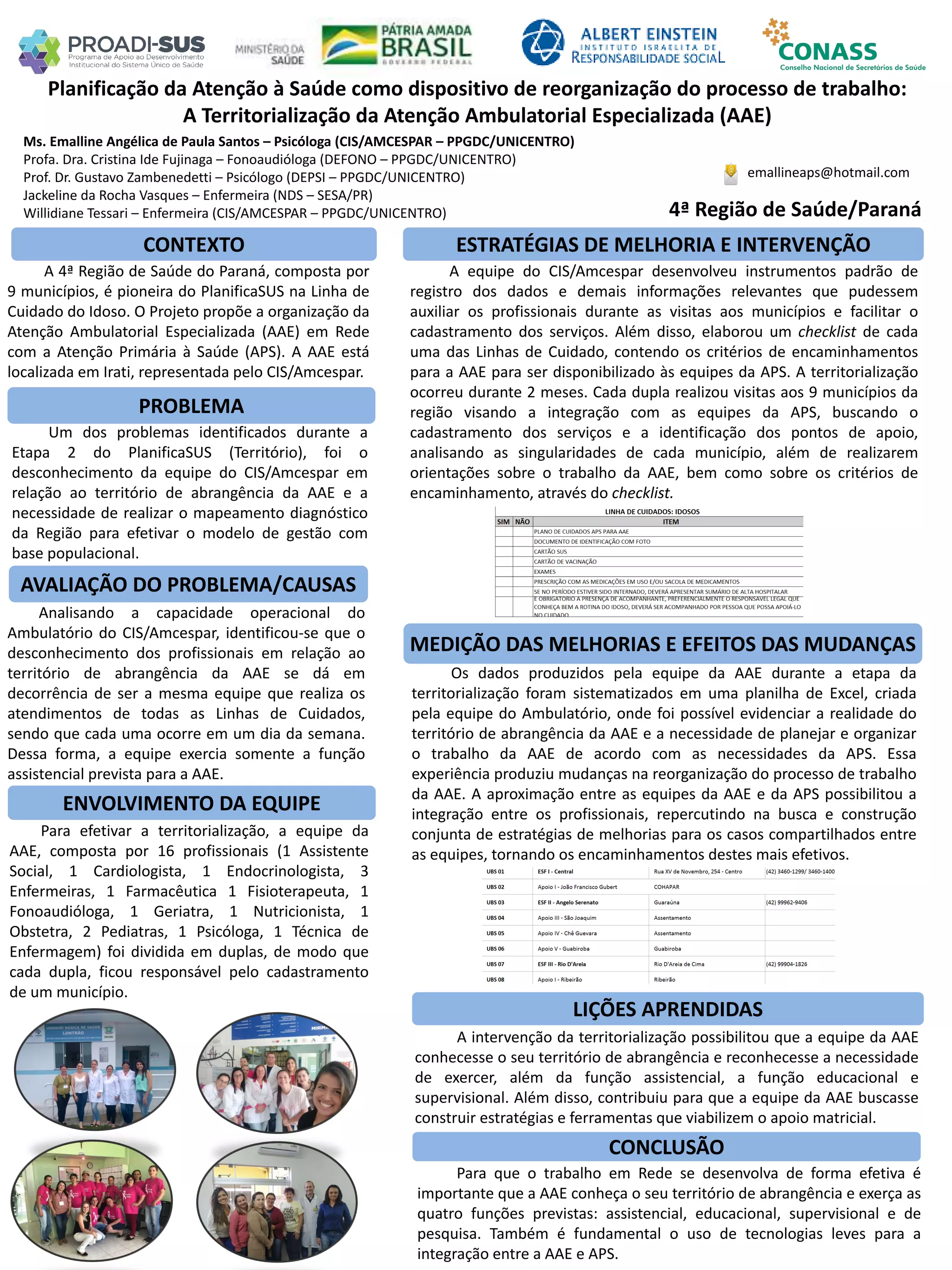 Ms. Emalline Angélica de Paula Santos – Psicóloga (CIS/AMCESPAR – PPGDC/UNICENTRO)
Profa. Dra. Cristina Ide Fujinaga – Fonoaudióloga (DEFONO – PPGDC/UNICENTRO)
Prof. Dr. Gustavo Zambenedetti – Psicólogo (DEPSI – PPGDC/UNICENTRO)
Jackeline da Rocha Vasques – Enfermeira (NDS – SESA/PR)
Willidiane Tessari – Enfermeira (CIS/AMCESPAR – PPGDC/UNICENTRO)
Planificação da Atenção à Saúde como dispositivo de reorganização do processo de trabalho:
A Territorialização da Atenção Ambulatorial Especializada (AAE)
PROBLEMA
ESTRATÉGIAS DE MELHORIA E INTERVENÇÃO
CONCLUSÃO
emallineaps@hotmail.com
4ª Região de Saúde/Paraná
CONTEXTO
AVALIAÇÃO DO PROBLEMA/CAUSAS
ENVOLVIMENTO DA EQUIPE
MEDIÇÃO DAS MELHORIAS E EFEITOS DAS MUDANÇAS
LIÇÕES APRENDIDAS
A 4ª Região de Saúde do Paraná, composta por
9 municípios, é pioneira do PlanificaSUS na Linha de
Cuidado do Idoso. O Projeto propõe a organização da
Atenção Ambulatorial Especializada (AAE) em Rede
com a Atenção Primária à Saúde (APS). A AAE está
localizada em Irati, representada pelo CIS/Amcespar.
Um dos problemas identificados durante a
Etapa 2 do PlanificaSUS (Território), foi o
desconhecimento da equipe do CIS/Amcespar em
relação ao território de abrangência da AAE e a
necessidade de realizar o mapeamento diagnóstico
da Região para efetivar o modelo de gestão com
base populacional.
Analisando a capacidade operacional do
Ambulatório do CIS/Amcespar, identificou-se que o
desconhecimento dos profissionais em relação ao
território de abrangência da AAE se dá em
decorrência de ser a mesma equipe que realiza os
atendimentos de todas as Linhas de Cuidados,
sendo que cada uma ocorre em um dia da semana.
Dessa forma, a equipe exercia somente a função
assistencial prevista para a AAE.
Para efetivar a territorialização, a equipe da
AAE, composta por 16 profissionais (1 Assistente
Social, 1 Cardiologista, 1 Endocrinologista, 3
Enfermeiras, 1 Farmacêutica 1 Fisioterapeuta, 1
Fonoaudióloga, 1 Geriatra, 1 Nutricionista, 1
Obstetra, 2 Pediatras, 1 Psicóloga, 1 Técnica de
Enfermagem) foi dividida em duplas, de modo que
cada dupla, ficou responsável pelo cadastramento
de um município.
A equipe do CIS/Amcespar desenvolveu instrumentos padrão de
registro dos dados e demais informações relevantes que pudessem
auxiliar os profissionais durante as visitas aos municípios e facilitar o
cadastramento dos serviços. Além disso, elaborou um checklist de cada
uma das Linhas de Cuidado, contendo os critérios de encaminhamentos
para a AAE para ser disponibilizado às equipes da APS. A territorialização
ocorreu durante 2 meses. Cada dupla realizou visitas aos 9 municípios da
região visando a integração com as equipes da APS, buscando o
cadastramento dos serviços e a identificação dos pontos de apoio,
analisando as singularidades de cada município, além de realizarem
orientações sobre o trabalho da AAE, bem como sobre os critérios de
encaminhamento, através do checklist.
Os dados produzidos pela equipe da AAE durante a etapa da
territorialização foram sistematizados em uma planilha de Excel, criada
pela equipe do Ambulatório, onde foi possível evidenciar a realidade do
território de abrangência da AAE e a necessidade de planejar e organizar
o trabalho da AAE de acordo com as necessidades da APS. Essa
experiência produziu mudanças na reorganização do processo de trabalho
da AAE. A aproximação entre as equipes da AAE e da APS possibilitou a
integração entre os profissionais, repercutindo na busca e construção
conjunta de estratégias de melhorias para os casos compartilhados entre
as equipes, tornando os encaminhamentos destes mais efetivos.
A intervenção da territorialização possibilitou que a equipe da AAE
conhecesse o seu território de abrangência e reconhecesse a necessidade
de exercer, além da função assistencial, a função educacional e
supervisional. Além disso, contribuiu para que a equipe da AAE buscasse
construir estratégias e ferramentas que viabilizem o apoio matricial.
Para que o trabalho em Rede se desenvolva de forma efetiva é
importante que a AAE conheça o seu território de abrangência e exerça as
quatro funções previstas: assistencial, educacional, supervisional e de
pesquisa. Também é fundamental o uso de tecnologias leves para a
integração entre a AAE e APS.
 