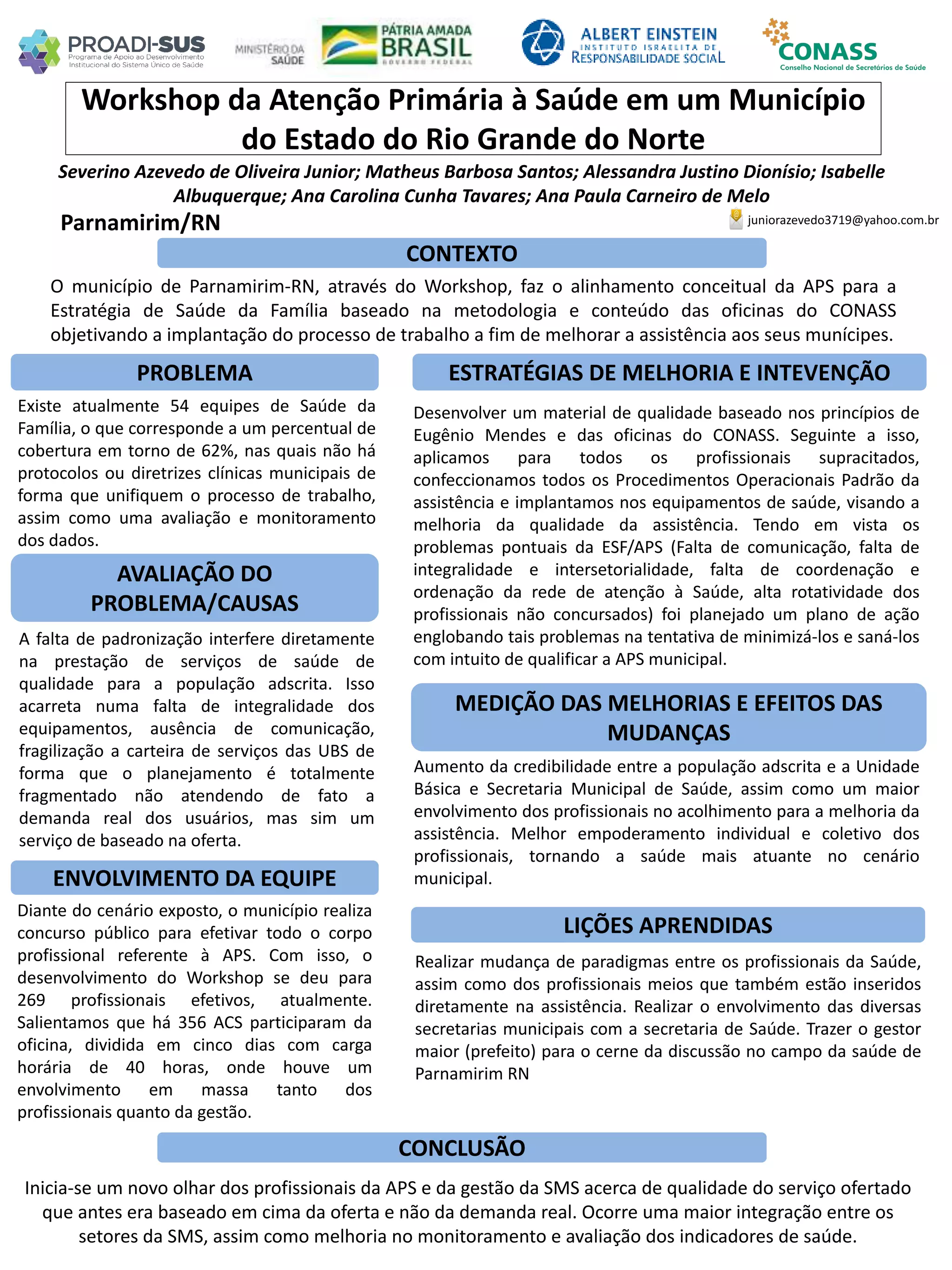 Severino Azevedo de Oliveira Junior; Matheus Barbosa Santos; Alessandra Justino Dionísio; Isabelle
Albuquerque; Ana Carolina Cunha Tavares; Ana Paula Carneiro de Melo
Workshop da Atenção Primária à Saúde em um Município
do Estado do Rio Grande do Norte
PROBLEMA ESTRATÉGIAS DE MELHORIA E INTEVENÇÃO
CONCLUSÃO
juniorazevedo3719@yahoo.com.brParnamirim/RN
CONTEXTO
AVALIAÇÃO DO
PROBLEMA/CAUSAS
ENVOLVIMENTO DA EQUIPE
MEDIÇÃO DAS MELHORIAS E EFEITOS DAS
MUDANÇAS
LIÇÕES APRENDIDAS
O município de Parnamirim-RN, através do Workshop, faz o alinhamento conceitual da APS para a
Estratégia de Saúde da Família baseado na metodologia e conteúdo das oficinas do CONASS
objetivando a implantação do processo de trabalho a fim de melhorar a assistência aos seus munícipes.
Existe atualmente 54 equipes de Saúde da
Família, o que corresponde a um percentual de
cobertura em torno de 62%, nas quais não há
protocolos ou diretrizes clínicas municipais de
forma que unifiquem o processo de trabalho,
assim como uma avaliação e monitoramento
dos dados.
Desenvolver um material de qualidade baseado nos princípios de
Eugênio Mendes e das oficinas do CONASS. Seguinte a isso,
aplicamos para todos os profissionais supracitados,
confeccionamos todos os Procedimentos Operacionais Padrão da
assistência e implantamos nos equipamentos de saúde, visando a
melhoria da qualidade da assistência. Tendo em vista os
problemas pontuais da ESF/APS (Falta de comunicação, falta de
integralidade e intersetorialidade, falta de coordenação e
ordenação da rede de atenção à Saúde, alta rotatividade dos
profissionais não concursados) foi planejado um plano de ação
englobando tais problemas na tentativa de minimizá-los e saná-los
com intuito de qualificar a APS municipal.
A falta de padronização interfere diretamente
na prestação de serviços de saúde de
qualidade para a população adscrita. Isso
acarreta numa falta de integralidade dos
equipamentos, ausência de comunicação,
fragilização a carteira de serviços das UBS de
forma que o planejamento é totalmente
fragmentado não atendendo de fato a
demanda real dos usuários, mas sim um
serviço de baseado na oferta.
Diante do cenário exposto, o município realiza
concurso público para efetivar todo o corpo
profissional referente à APS. Com isso, o
desenvolvimento do Workshop se deu para
269 profissionais efetivos, atualmente.
Salientamos que há 356 ACS participaram da
oficina, dividida em cinco dias com carga
horária de 40 horas, onde houve um
envolvimento em massa tanto dos
profissionais quanto da gestão.
Aumento da credibilidade entre a população adscrita e a Unidade
Básica e Secretaria Municipal de Saúde, assim como um maior
envolvimento dos profissionais no acolhimento para a melhoria da
assistência. Melhor empoderamento individual e coletivo dos
profissionais, tornando a saúde mais atuante no cenário
municipal.
Realizar mudança de paradigmas entre os profissionais da Saúde,
assim como dos profissionais meios que também estão inseridos
diretamente na assistência. Realizar o envolvimento das diversas
secretarias municipais com a secretaria de Saúde. Trazer o gestor
maior (prefeito) para o cerne da discussão no campo da saúde de
Parnamirim RN
Inicia-se um novo olhar dos profissionais da APS e da gestão da SMS acerca de qualidade do serviço ofertado
que antes era baseado em cima da oferta e não da demanda real. Ocorre uma maior integração entre os
setores da SMS, assim como melhoria no monitoramento e avaliação dos indicadores de saúde.
 