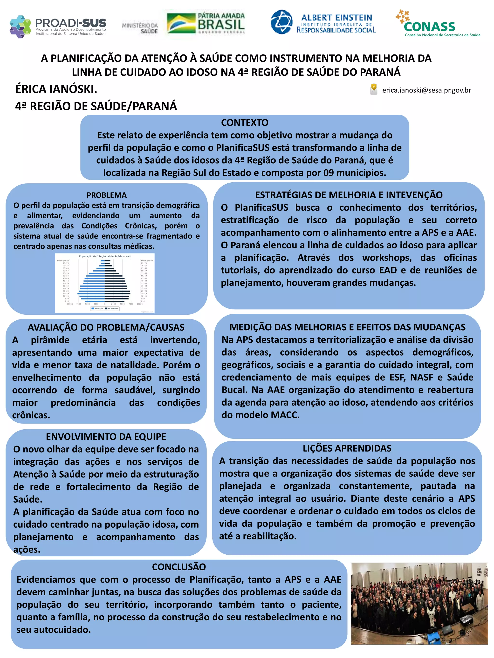 ÉRICA IANÓSKI.
A PLANIFICAÇÃO DA ATENÇÃO À SAÚDE COMO INSTRUMENTO NA MELHORIA DA
LINHA DE CUIDADO AO IDOSO NA 4ª REGIÃO DE SAÚDE DO PARANÁ
PROBLEMA
O perfil da população está em transição demográfica
e alimentar, evidenciando um aumento da
prevalência das Condições Crônicas, porém o
sistema atual de saúde encontra-se fragmentado e
centrado apenas nas consultas médicas.
ESTRATÉGIAS DE MELHORIA E INTEVENÇÃO
O PlanificaSUS busca o conhecimento dos territórios,
estratificação de risco da população e seu correto
acompanhamento com o alinhamento entre a APS e a AAE.
O Paraná elencou a linha de cuidados ao idoso para aplicar
a planificação. Através dos workshops, das oficinas
tutoriais, do aprendizado do curso EAD e de reuniões de
planejamento, houveram grandes mudanças.
CONCLUSÃO
Evidenciamos que com o processo de Planificação, tanto a APS e a AAE
devem caminhar juntas, na busca das soluções dos problemas de saúde da
população do seu território, incorporando também tanto o paciente,
quanto a família, no processo da construção do seu restabelecimento e no
seu autocuidado.
erica.ianoski@sesa.pr.gov.br
4ª REGIÃO DE SAÚDE/PARANÁ
CONTEXTO
Este relato de experiência tem como objetivo mostrar a mudança do
perfil da população e como o PlanificaSUS está transformando a linha de
cuidados à Saúde dos idosos da 4ª Região de Saúde do Paraná, que é
localizada na Região Sul do Estado e composta por 09 municípios.
AVALIAÇÃO DO PROBLEMA/CAUSAS
A pirâmide etária está invertendo,
apresentando uma maior expectativa de
vida e menor taxa de natalidade. Porém o
envelhecimento da população não está
ocorrendo de forma saudável, surgindo
maior predominância das condições
crônicas.
ENVOLVIMENTO DA EQUIPE
O novo olhar da equipe deve ser focado na
integração das ações e nos serviços de
Atenção à Saúde por meio da estruturação
de rede e fortalecimento da Região de
Saúde.
A planificação da Saúde atua com foco no
cuidado centrado na população idosa, com
planejamento e acompanhamento das
ações.
MEDIÇÃO DAS MELHORIAS E EFEITOS DAS MUDANÇAS
Na APS destacamos a territorialização e análise da divisão
das áreas, considerando os aspectos demográficos,
geográficos, sociais e a garantia do cuidado integral, com
credenciamento de mais equipes de ESF, NASF e Saúde
Bucal. Na AAE organização do atendimento e reabertura
da agenda para atenção ao idoso, atendendo aos critérios
do modelo MACC.
LIÇÕES APRENDIDAS
A transição das necessidades de saúde da população nos
mostra que a organização dos sistemas de saúde deve ser
planejada e organizada constantemente, pautada na
atenção integral ao usuário. Diante deste cenário a APS
deve coordenar e ordenar o cuidado em todos os ciclos de
vida da população e também da promoção e prevenção
até a reabilitação.
 