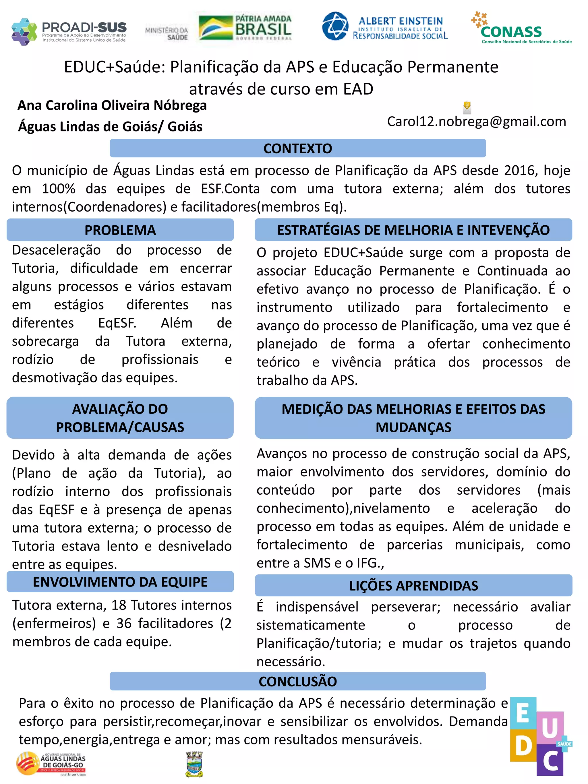 Ana Carolina Oliveira Nóbrega
EDUC+Saúde: Planificação da APS e Educação Permanente
através de curso em EAD
PROBLEMA ESTRATÉGIAS DE MELHORIA E INTEVENÇÃO
CONCLUSÃO
Carol12.nobrega@gmail.comÁguas Lindas de Goiás/ Goiás
CONTEXTO
AVALIAÇÃO DO
PROBLEMA/CAUSAS
ENVOLVIMENTO DA EQUIPE
MEDIÇÃO DAS MELHORIAS E EFEITOS DAS
MUDANÇAS
LIÇÕES APRENDIDAS
O município de Águas Lindas está em processo de Planificação da APS desde 2016, hoje
em 100% das equipes de ESF.Conta com uma tutora externa; além dos tutores
internos(Coordenadores) e facilitadores(membros Eq).
Desaceleração do processo de
Tutoria, dificuldade em encerrar
alguns processos e vários estavam
em estágios diferentes nas
diferentes EqESF. Além de
sobrecarga da Tutora externa,
rodízio de profissionais e
desmotivação das equipes.
O projeto EDUC+Saúde surge com a proposta de
associar Educação Permanente e Continuada ao
efetivo avanço no processo de Planificação. É o
instrumento utilizado para fortalecimento e
avanço do processo de Planificação, uma vez que é
planejado de forma a ofertar conhecimento
teórico e vivência prática dos processos de
trabalho da APS.
Devido à alta demanda de ações
(Plano de ação da Tutoria), ao
rodízio interno dos profissionais
das EqESF e à presença de apenas
uma tutora externa; o processo de
Tutoria estava lento e desnivelado
entre as equipes.
Tutora externa, 18 Tutores internos
(enfermeiros) e 36 facilitadores (2
membros de cada equipe.
Avanços no processo de construção social da APS,
maior envolvimento dos servidores, domínio do
conteúdo por parte dos servidores (mais
conhecimento),nivelamento e aceleração do
processo em todas as equipes. Além de unidade e
fortalecimento de parcerias municipais, como
entre a SMS e o IFG.,
É indispensável perseverar; necessário avaliar
sistematicamente o processo de
Planificação/tutoria; e mudar os trajetos quando
necessário.
Para o êxito no processo de Planificação da APS é necessário determinação e
esforço para persistir,recomeçar,inovar e sensibilizar os envolvidos. Demanda
tempo,energia,entrega e amor; mas com resultados mensuráveis.
 