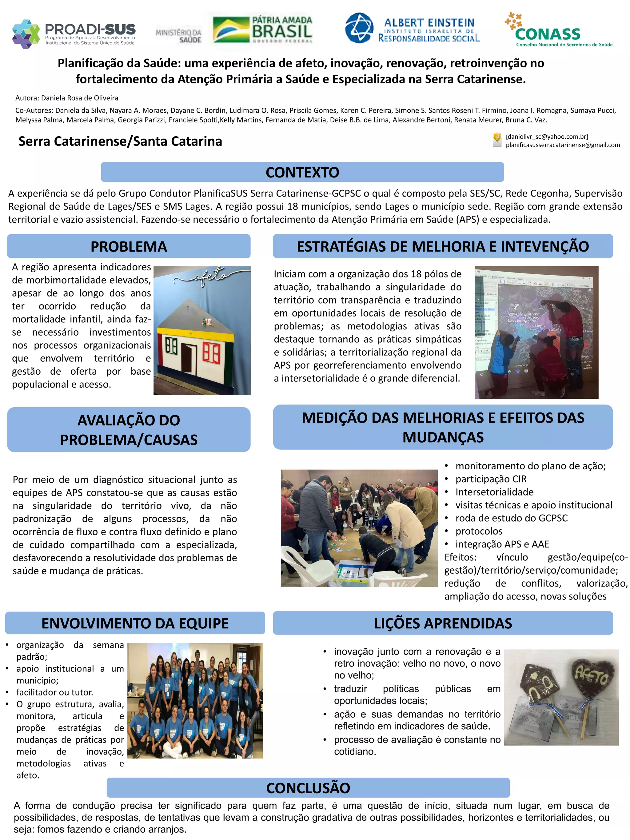 Autora: Daniela Rosa de Oliveira
Co-Autores: Daniela da Silva, Nayara A. Moraes, Dayane C. Bordin, Ludimara O. Rosa, Priscila Gomes, Karen C. Pereira, Simone S. Santos Roseni T. Firmino, Joana I. Romagna, Sumaya Pucci,
Melyssa Palma, Marcela Palma, Georgia Parizzi, Franciele Spolti,Kelly Martins, Fernanda de Matia, Deise B.B. de Lima, Alexandre Bertoni, Renata Meurer, Bruna C. Vaz.
Planificação da Saúde: uma experiência de afeto, inovação, renovação, retroinvenção no
fortalecimento da Atenção Primária a Saúde e Especializada na Serra Catarinense.
PROBLEMA ESTRATÉGIAS DE MELHORIA E INTEVENÇÃO
CONCLUSÃO
[daniolivr_sc@yahoo.com.br]
planificasusserracatarinense@gmail.comSerra Catarinense/Santa Catarina
CONTEXTO
AVALIAÇÃO DO
PROBLEMA/CAUSAS
ENVOLVIMENTO DA EQUIPE
MEDIÇÃO DAS MELHORIAS E EFEITOS DAS
MUDANÇAS
LIÇÕES APRENDIDAS
A experiência se dá pelo Grupo Condutor PlanificaSUS Serra Catarinense-GCPSC o qual é composto pela SES/SC, Rede Cegonha, Supervisão
Regional de Saúde de Lages/SES e SMS Lages. A região possui 18 municípios, sendo Lages o município sede. Região com grande extensão
territorial e vazio assistencial. Fazendo-se necessário o fortalecimento da Atenção Primária em Saúde (APS) e especializada.
A região apresenta indicadores
de morbimortalidade elevados,
apesar de ao longo dos anos
ter ocorrido redução da
mortalidade infantil, ainda faz-
se necessário investimentos
nos processos organizacionais
que envolvem território e
gestão de oferta por base
populacional e acesso.
Por meio de um diagnóstico situacional junto as
equipes de APS constatou-se que as causas estão
na singularidade do território vivo, da não
padronização de alguns processos, da não
ocorrência de fluxo e contra fluxo definido e plano
de cuidado compartilhado com a especializada,
desfavorecendo a resolutividade dos problemas de
saúde e mudança de práticas.
• organização da semana
padrão;
• apoio institucional a um
município;
• facilitador ou tutor.
• O grupo estrutura, avalia,
monitora, articula e
propõe estratégias de
mudanças de práticas por
meio de inovação,
metodologias ativas e
afeto.
Iniciam com a organização dos 18 pólos de
atuação, trabalhando a singularidade do
território com transparência e traduzindo
em oportunidades locais de resolução de
problemas; as metodologias ativas são
destaque tornando as práticas simpáticas
e solidárias; a territorialização regional da
APS por georreferenciamento envolvendo
a intersetorialidade é o grande diferencial.
• monitoramento do plano de ação;
• participação CIR
• Intersetorialidade
• visitas técnicas e apoio institucional
• roda de estudo do GCPSC
• protocolos
• integração APS e AAE
Efeitos: vínculo gestão/equipe(co-
gestão)/território/serviço/comunidade;
redução de conflitos, valorização,
ampliação do acesso, novas soluções
• inovação junto com a renovação e a
retro inovação: velho no novo, o novo
no velho;
• traduzir políticas públicas em
oportunidades locais;
• ação e suas demandas no território
refletindo em indicadores de saúde.
• processo de avaliação é constante no
cotidiano.
A forma de condução precisa ter significado para quem faz parte, é uma questão de início, situada num lugar, em busca de
possibilidades, de respostas, de tentativas que levam a construção gradativa de outras possibilidades, horizontes e territorialidades, ou
seja: fomos fazendo e criando arranjos.
 