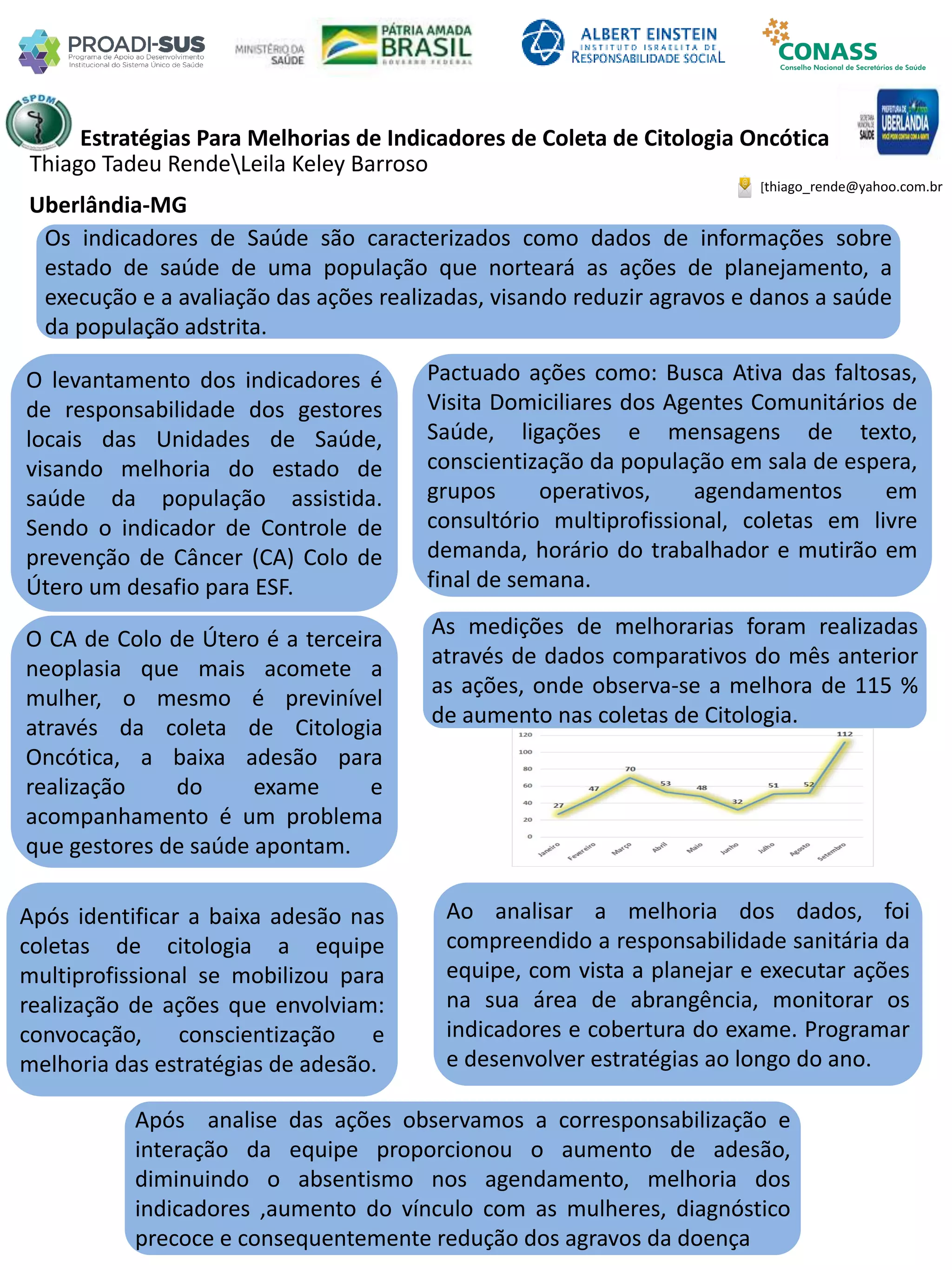 Thiago Tadeu RendeLeila Keley Barroso
Estratégias Para Melhorias de Indicadores de Coleta de Citologia Oncótica
O levantamento dos indicadores é
de responsabilidade dos gestores
locais das Unidades de Saúde,
visando melhoria do estado de
saúde da população assistida.
Sendo o indicador de Controle de
prevenção de Câncer (CA) Colo de
Útero um desafio para ESF.
Pactuado ações como: Busca Ativa das faltosas,
Visita Domiciliares dos Agentes Comunitários de
Saúde, ligações e mensagens de texto,
conscientização da população em sala de espera,
grupos operativos, agendamentos em
consultório multiprofissional, coletas em livre
demanda, horário do trabalhador e mutirão em
final de semana.
Após analise das ações observamos a corresponsabilização e
interação da equipe proporcionou o aumento de adesão,
diminuindo o absentismo nos agendamento, melhoria dos
indicadores ,aumento do vínculo com as mulheres, diagnóstico
precoce e consequentemente redução dos agravos da doença
[thiago_rende@yahoo.com.br
Uberlândia-MG
Os indicadores de Saúde são caracterizados como dados de informações sobre
estado de saúde de uma população que norteará as ações de planejamento, a
execução e a avaliação das ações realizadas, visando reduzir agravos e danos a saúde
da população adstrita.
O CA de Colo de Útero é a terceira
neoplasia que mais acomete a
mulher, o mesmo é previnível
através da coleta de Citologia
Oncótica, a baixa adesão para
realização do exame e
acompanhamento é um problema
que gestores de saúde apontam.
Após identificar a baixa adesão nas
coletas de citologia a equipe
multiprofissional se mobilizou para
realização de ações que envolviam:
convocação, conscientização e
melhoria das estratégias de adesão.
As medições de melhorarias foram realizadas
através de dados comparativos do mês anterior
as ações, onde observa-se a melhora de 115 %
de aumento nas coletas de Citologia.
Ao analisar a melhoria dos dados, foi
compreendido a responsabilidade sanitária da
equipe, com vista a planejar e executar ações
na sua área de abrangência, monitorar os
indicadores e cobertura do exame. Programar
e desenvolver estratégias ao longo do ano.
 