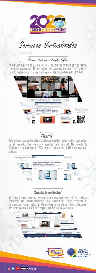 Serviços Virtualizados
TituloNet
Comunicação Institucional
Sessões Judiciais e Eventos Online
No dia 30 de março de 2020, o TRE-RO realizou sua primeira sessão judicial
por videoconferência e, 17 dias depois, realizava sua primeira “Live”, sobre as
transformações ocorridas no mundo por conta da pandemia do COVID-19.
Pela primeira vez na história, o eleitorado brasileiro pode realizar operações
de alistamento, transferência e revisões pela internet. No período de
fechamento de cadastro de 2020, foram registrados 11.011 requerimentos
virtuais.
Em meio à transformação no cenário de comunicação, o TRE-RO produziu
conteúdos em escala suficiente para atender ao rápido consumo de
informações. Foram realizadas 218 matérias jornalísticas, 1.525 publicações
em redes sociais e 1.380.607 impressões digitais de conteúdo.
Saiba mais sobre a
primeira Live.
#ELEIÇÕES EM TEMPO DE PANDEMIA
15ª Sessão Plenária Extraordinária - Eleições 2020 - 1º Turno
 