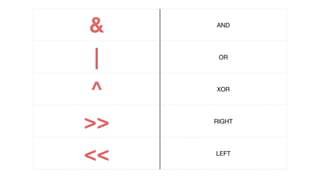 & AND
| OR
^ XOR
>> RIGHT
<< LEFT
 