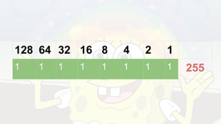 128 64 32 16 8 4 2 1
1 1 1 1 1 1 1 1 255
 