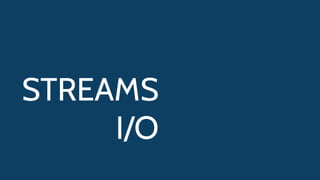 STREAMS
I/O
 