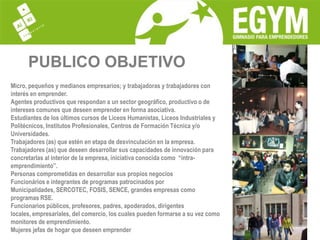 PUBLICO OBJETIVO Micro, pequeños y medianos empresarios; y trabajadoras y trabajadores con interés en emprender.Agentes productivos que respondan a un sector geográfico, productivo o de intereses comunes que deseen emprender en forma asociativa.Estudiantes de los últimos cursos de Liceos Humanistas, Liceos Industriales y Politécnicos, Institutos Profesionales, Centros de Formación Técnica y/o Universidades.Trabajadores (as) que estén en etapa de desvinculación en la empresa.Trabajadores (as) que deseen desarrollar sus capacidades de innovación para concretarlas al interior de la empresa, iniciativa conocida como  “intra-emprendimiento”. Personas comprometidas en desarrollar sus propios negociosFuncionários e integrantes de programas patrocinados por Municipalidades, SERCOTEC, FOSIS, SENCE, grandes empresas como programas RSE.Funcionarios públicos, profesores, padres, apoderados, dirigentes locales, empresariales, del comercio, los cuales pueden formarse a su vez como monitores de emprendimiento.Mujeres jefas de hogar que deseen emprender