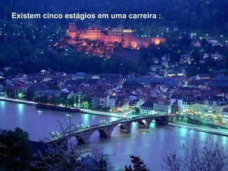 Existem cinco estágios em uma carreira :  