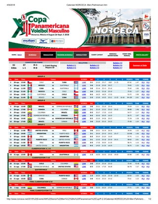 4/9/2018 Calendar-NORCECA -Men-PaAmerican.htm
http://www.norceca.net/2018%20Events/XIII%20Senior%20Men%C2%B4s%20Panamerican%20Cup/P-2-3/Calendar-NORCECA%20-Men-PaAmeric… 1/2
COMPETITION FORMS
02 07 M-3 L-2 Anti-Doping
Players ID02bis L-1 M-8
BULLETINS Bulletin # 5
Summary of StatsBulletin # 1 Bulletin # 3 Bulletin # 6
Bulletin # 2 Bulletin # 4 Bulletin # 7
HOME / BACK SCHEDULE REGULATION TRAINING SCHEDULE NEWSLETTERS COURT LAYOUT
NORCECA
ADVERTISING
EVENT ORG.
MANUAL
PHOTOGALLERY
GROUP-A
No. Date Time Teams SCORES Set 1 2 3 4 5 POINTS TIME FORMS
2 28-ago 13:00 CHILE vs CUBA LIVE 3-1 22-25 25-17 1925 21-25 87-92 1:47 P-2 P-3
6 28-ago 21:00 MEXICO vs GUATEMALA LIVE 3-0 25-18 25-20 29-27 79-65 1:22 P-2 P-3
7 29-ago 11:00 CUBA vs GUATEMALA LIVE 3-0 25-16 25-13 25-16 75-45 1:06 P-2 P-3
12 29-ago 21:00 MEXICO vs CHILE LIVE 3-0 25-22 25-18 25-19 75-59 1:27 P-2 P-3
14 30-ago 13:00 GUATEMALA vs CHILE LIVE 0-3 18-25 18-25 17-25 53-75 1:09 P-2 P-3
18 30-ago 21:00 MEXICO vs CUBA LIVE 2-3 25-20 16-25 25-21 12-25 16-18 94-109 2:01 P-2 P-3
GROUP-B
No. Date Time Teams SCORES Set 1 2 3 4 5 POINTS TIME FORMS
3 28-ago 15:00 BRAZIL vs DOMINICAN REPUBLIC LIVE 3-0 25-21 25-19 25-14 75-54 1:11 P-2 P-3
4 28-ago 17:00 CANADA vs COLOMBIA LIVE 3-1 25-19 23-25 25-22 25-22 98-88 1:48 P-2 P-3
8 29-ago 13:00 COLOMBIA vs BRAZIL LIVE 0-3 25-27 17-25 12-25 54-77 1:17 P-2 P-3
10 29-ago 17:00 DOMINICAN REPUBLIC vs CANADA LIVE 0-3 20-25 20-25 16-25 56-75 1:07 P-2 P-3
15 30-ago 15:00 COLOMBIA vs DOMINICAN REPUBLIC LIVE 0-3 23-25 24-26 25-27 72-78 1:28 P-2 P-3
16 30-ago 17:00 BRAZIL vs CANADA LIVE 3-0 25-20 25-15 25-23 75-58 1:24 P-2 P-3
GROUP-C
No. Date Time Teams SCORES Set 1 2 3 4 5 POINTS TIME FORMS
1 28-ago 11:00 UNITED STATES vs PERU LIVE 3-0 25-21 25-14 26-24 76-59 1:22 P-2 P-3
5 28-ago 19:00 ARGENTINA vs PUERTO RICO LIVE 3-1 20-25 25-15 33-31 25-17 103-88 1:56 P-2 P-3
9 29-ago 15:00 PERU vs ARGENTINA LIVE 0-3 20-25 22-25 15-25 57-75 1:11 P-2 P-3
11 29-ago 19:00 PUERTO RICO vs UNITED STATES LIVE 3-1 23-25 25-18 25-19 25-21 98-83 2:01 P-2 P-3
13 30-ago 11:00 PERU vs PUERTO RICO LIVE 0-3 17-25 20-25 21-25 58-75 1:15 P-2 P-3
17 30-ago 19:00 UNITED STATES vs ARGENTINA LIVE 0-3 19-25 21-25 16-25 56-75 1:22 P-2 P-3
CLASSIFICATION 11 /12
No. Date Time Teams SCORES Set 1 2 3 4 5 POINTS TIME FORMS
19 31-ago 13:00 PERU vs GUATEMALA LIVE 1-3 16-25 25-23 23-25 19-25 83-98 1:42 P-2 P-3
CLASSIFICATION 7/10
No. Date Time Teams SCORES Set 1 2 3 4 5 POINTS TIME FORMS
20 31-ago 15:00 CHILE vs COLOMBIA LIVE 3-0 25-14 25-19 25-16 75-49 75-49 P-2 P-3
21 31-ago 17:00 DOMINICAN REPUBLIC vs UNITED STATES LIVE 0-3 23-25 17-25 26-28 66-78 1:27 P-2 P-3
QUATERFINALS
No. Date Time Teams SCORES Set 1 2 3 4 5 POINTS TIME FORMS
22 31-ago 21:00 MEXICO PUERTO RICO LIVE 1-3 20-25 16-25 25-18 22-25 83-93 1:53 P-2 P-3
23 31-ago 19:00 CUBA CANADA LIVE 3-0 25-15 25-23 25-23 75-61 1:23 P-2 P-3
FINAL CLASSIFICATION 9/10
No. Date Time Teams SCORES Set 1 2 3 4 5 POINTS TIME FORMS
24 1-sep 15:00 COLOMBIA vs DOMINICAN REPUBLIC LIVE 3-0 25-23 25-23 27-25 77-71 1:25 P-2 P-3
FINAL CLASSIFICATION 7/8
No. Date Time Teams SCORES Set 1 2 3 4 5 POINTS TIME FORMS
 