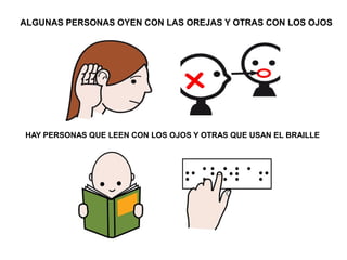 ALGUNAS PERSONAS OYEN CON LAS OREJAS Y OTRAS CON LOS OJOS 
HAY PERSONAS QUE LEEN CON LOS OJOS Y OTRAS QUE USAN EL BRAILLE 
 