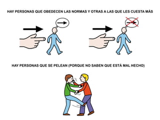 HAY PERSONAS QUE OBEDECEN LAS NORMAS Y OTRAS A LAS QUE LES CUESTA MÁS 
HAY PERSONAS QUE SE PELEAN (PORQUE NO SABEN QUE ESTÁ MAL HECHO) 
 