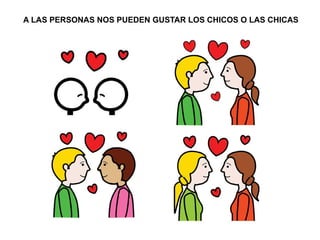 A LAS PERSONAS NOS PUEDEN GUSTAR LOS CHICOS O LAS CHICAS 
 
