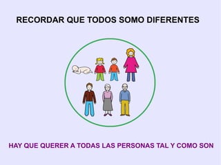 RECORDAR QUE TODOS SOMO DIFERENTES 
HAY QUE QUERER A TODAS LAS PERSONAS TAL Y COMO SON 
 